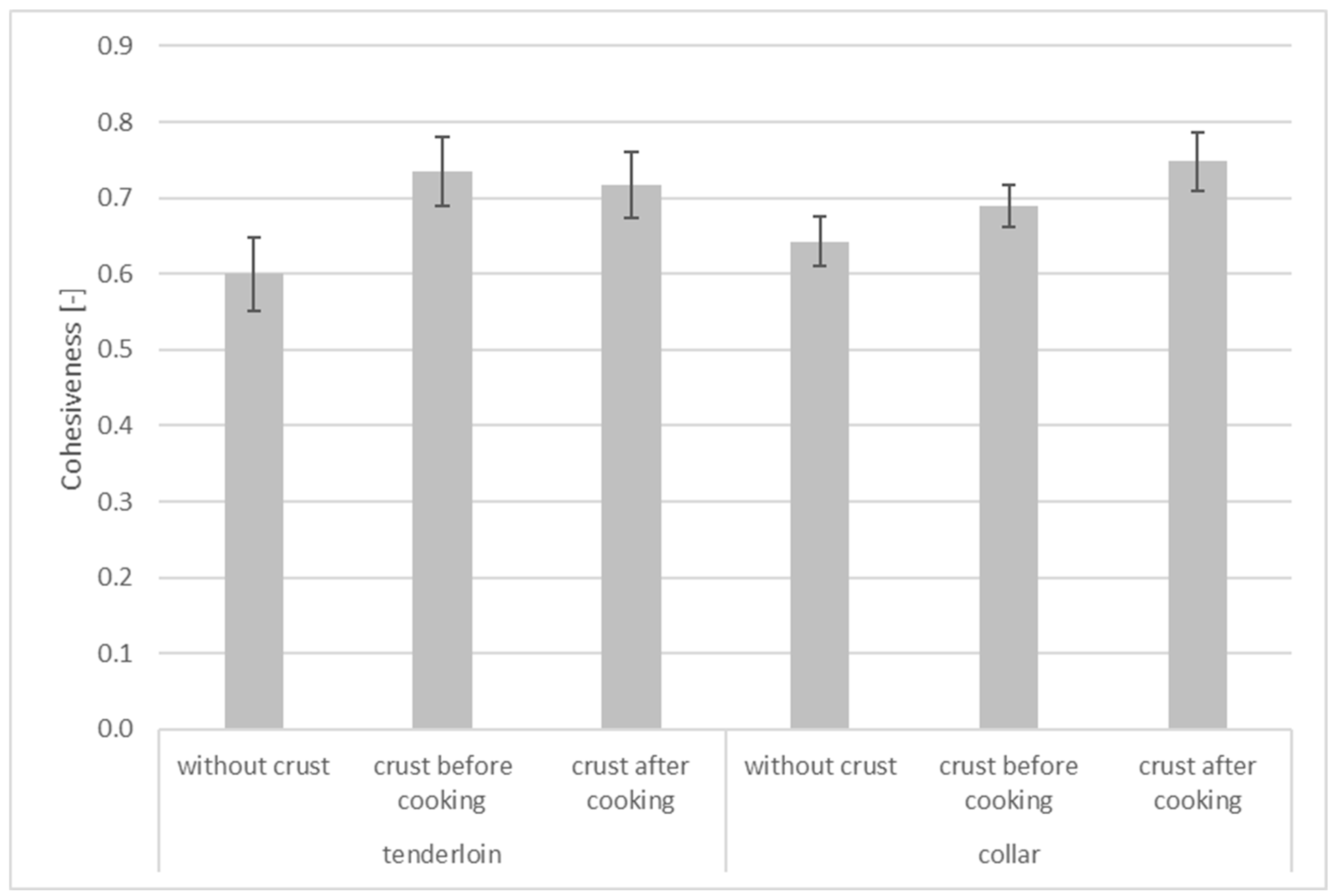 Applsci 15 03647 g002