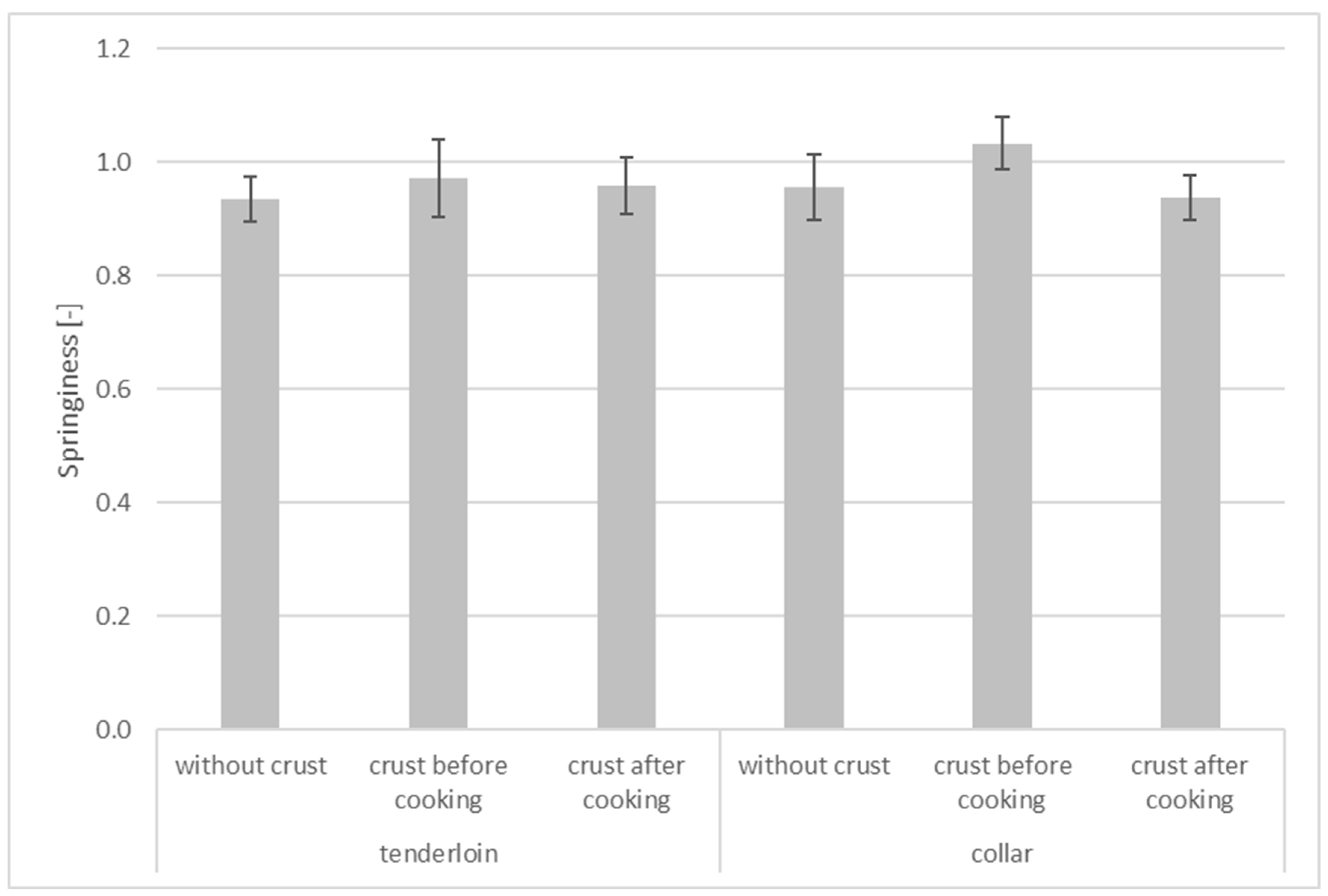 Applsci 15 03647 g003