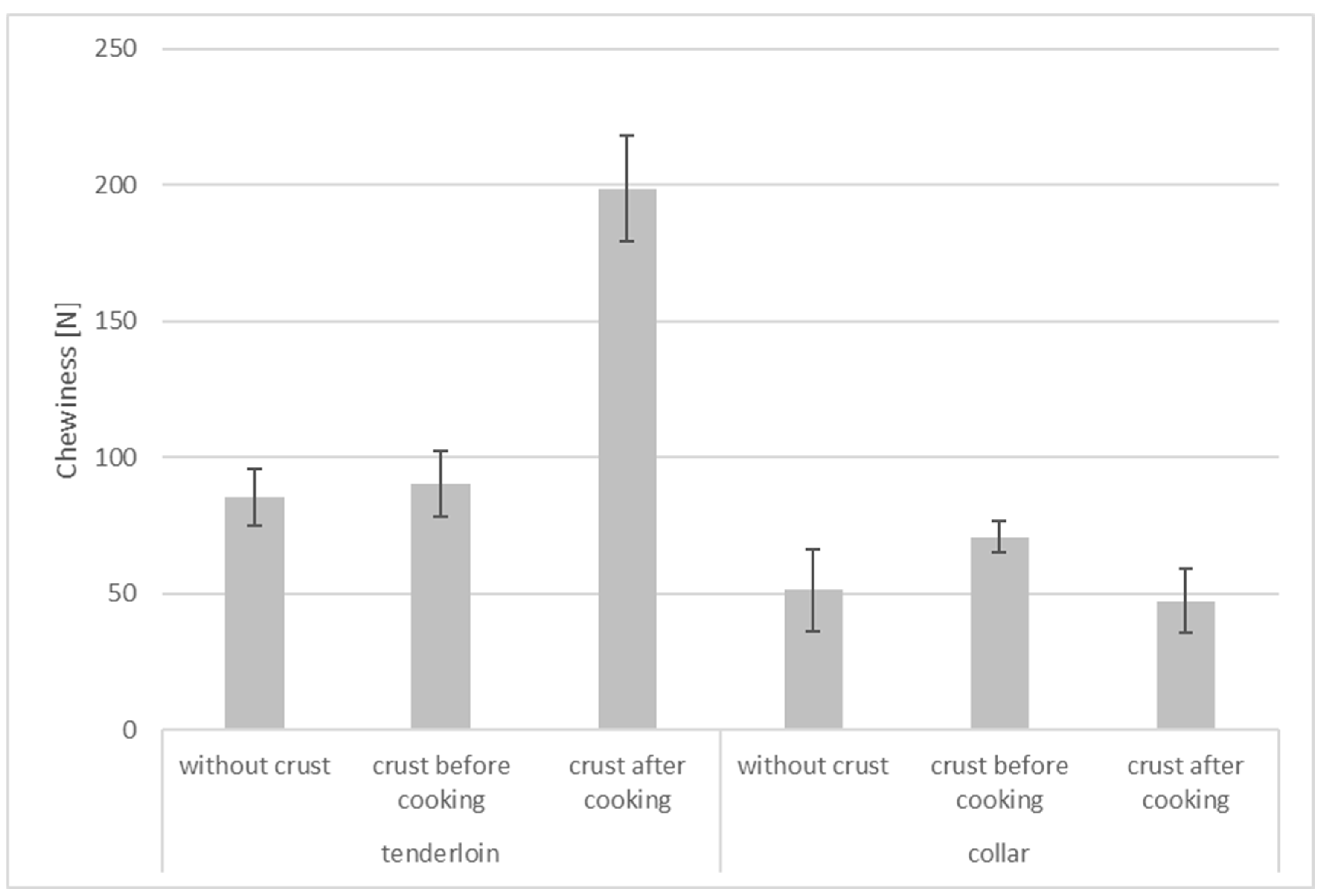 Applsci 15 03647 g004