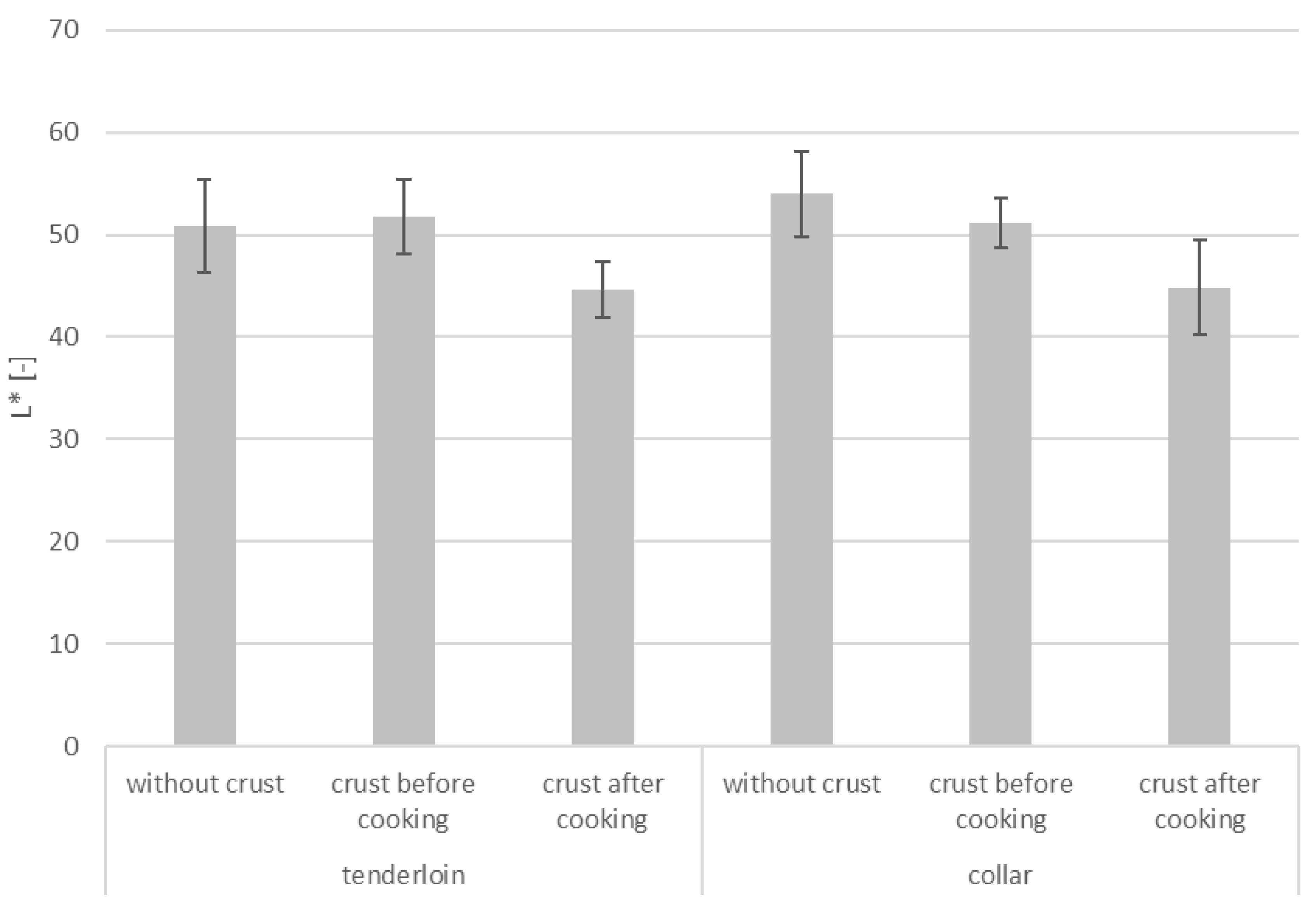 Applsci 15 03647 g005