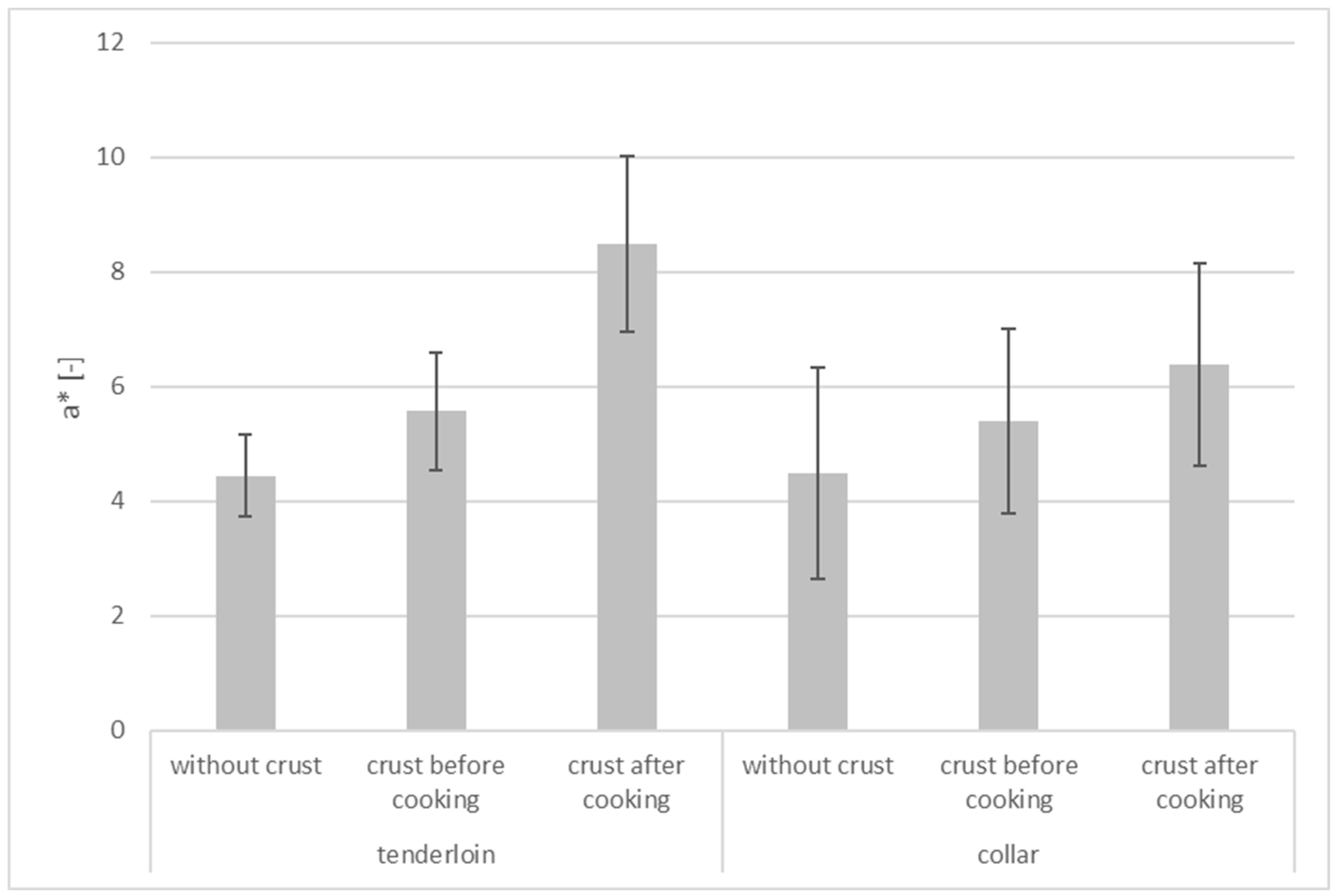 Applsci 15 03647 g006