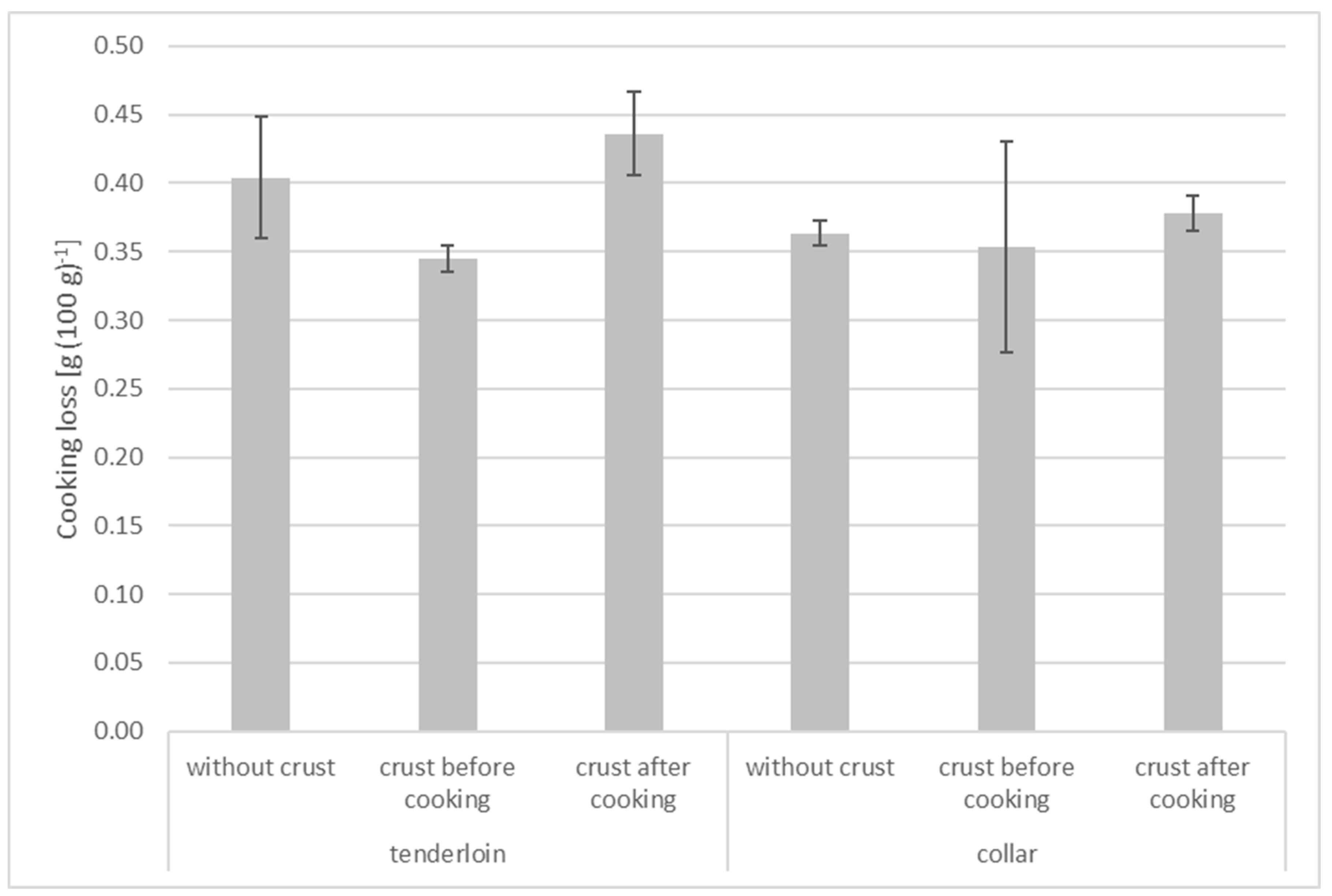 Applsci 15 03647 g009