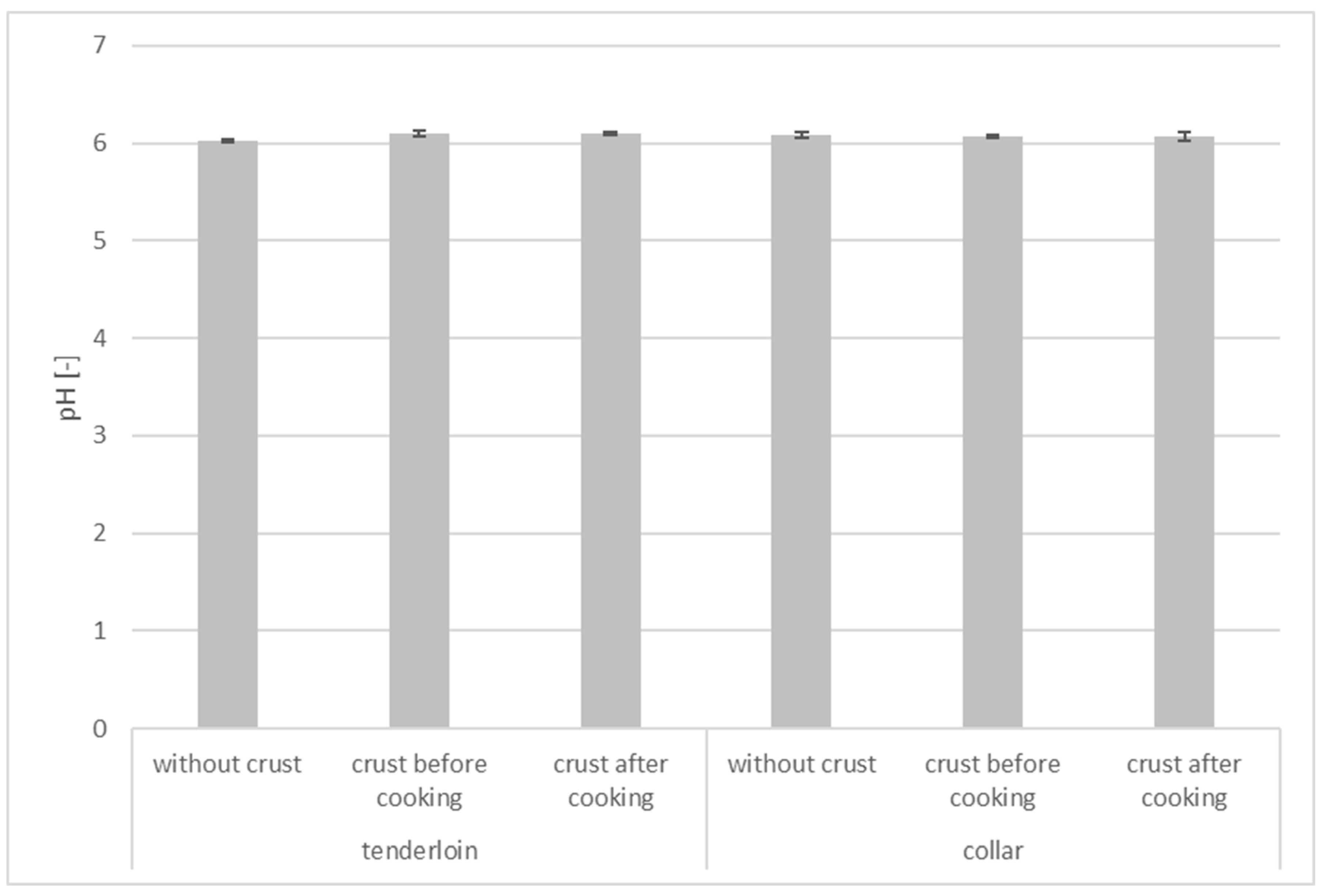 Applsci 15 03647 g010