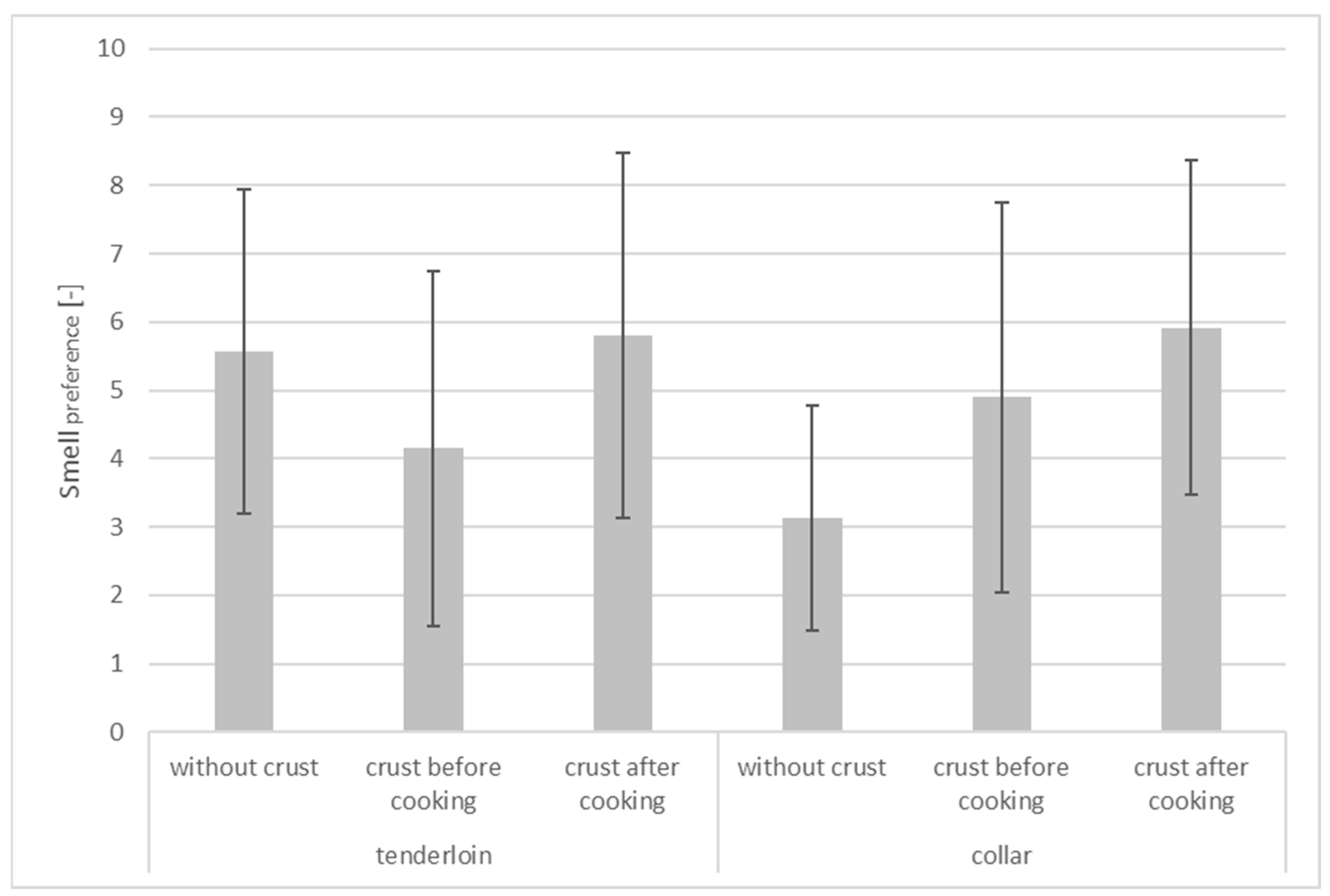 Applsci 15 03647 g012