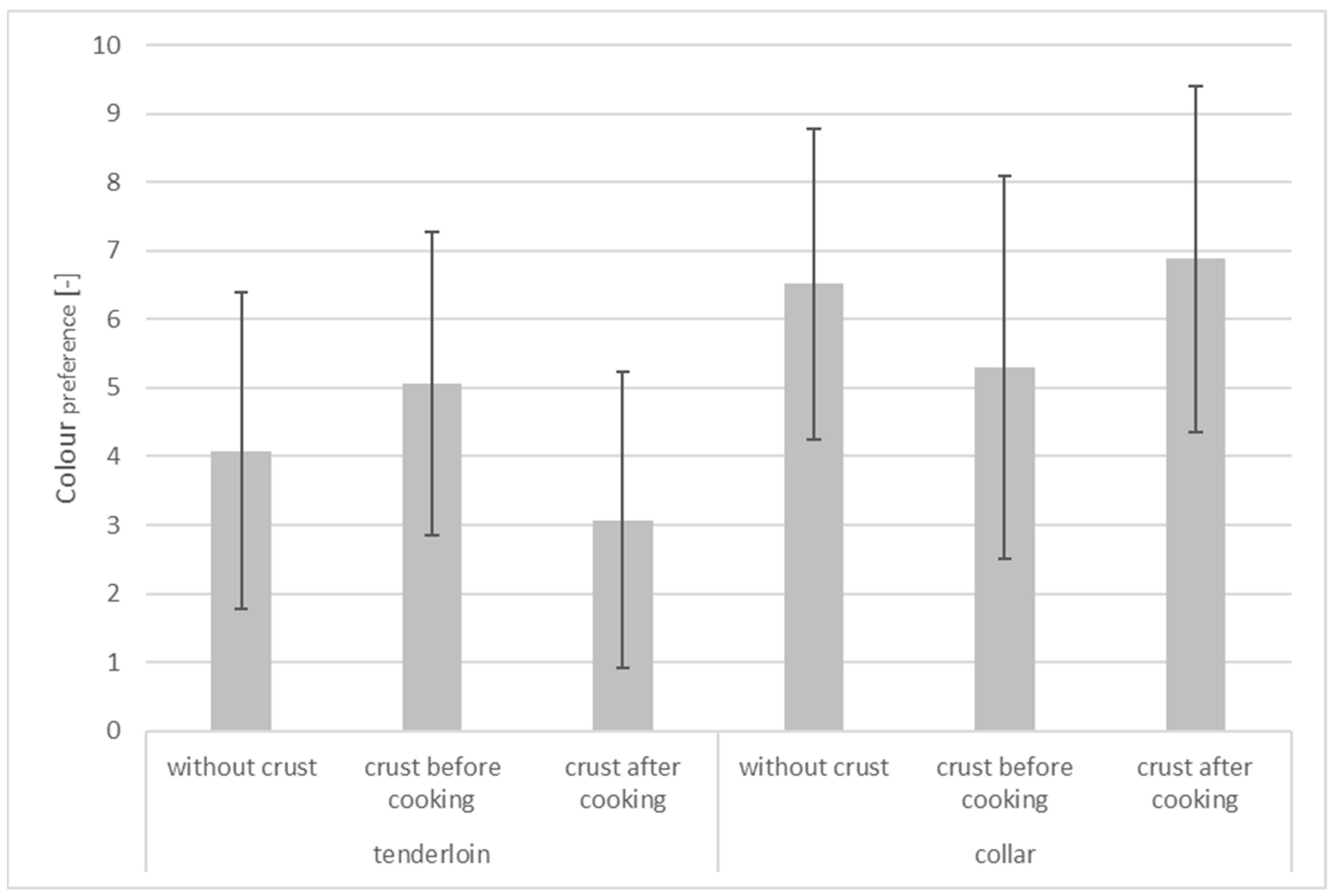 Applsci 15 03647 g013