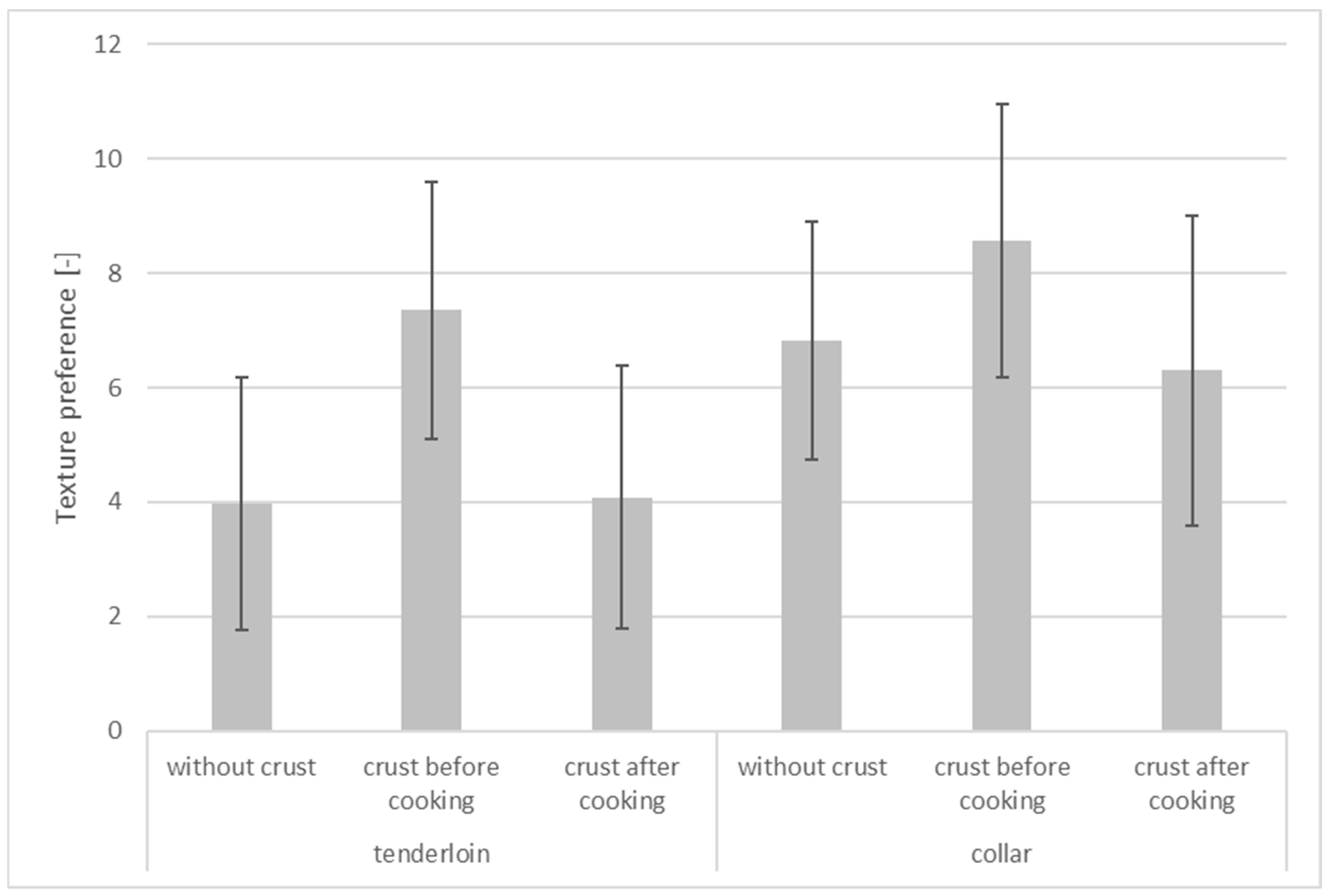 Applsci 15 03647 g014