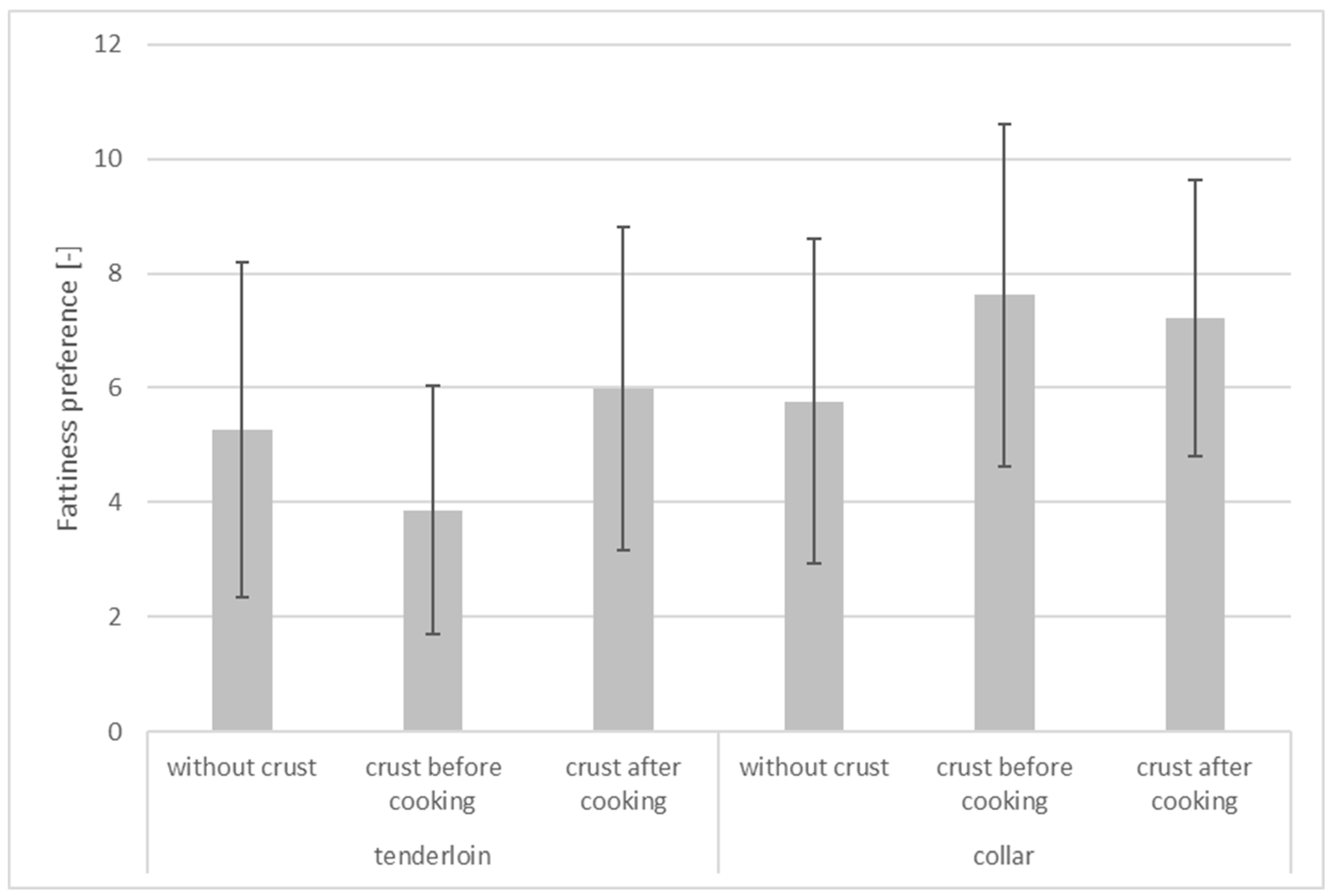 Applsci 15 03647 g015
