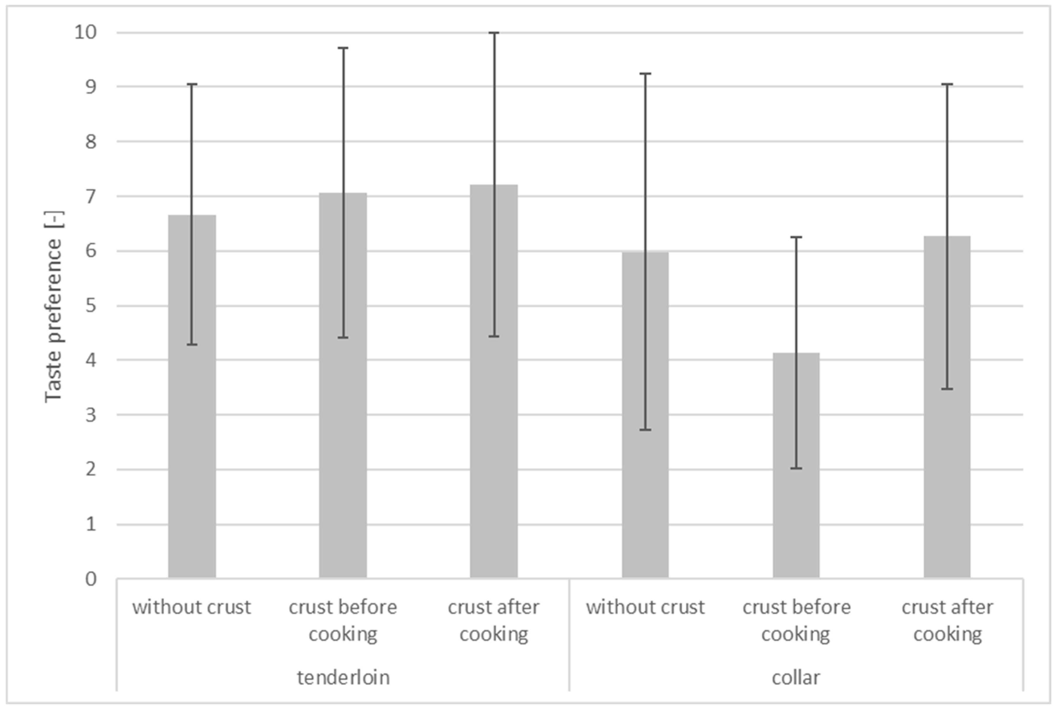 Applsci 15 03647 g016