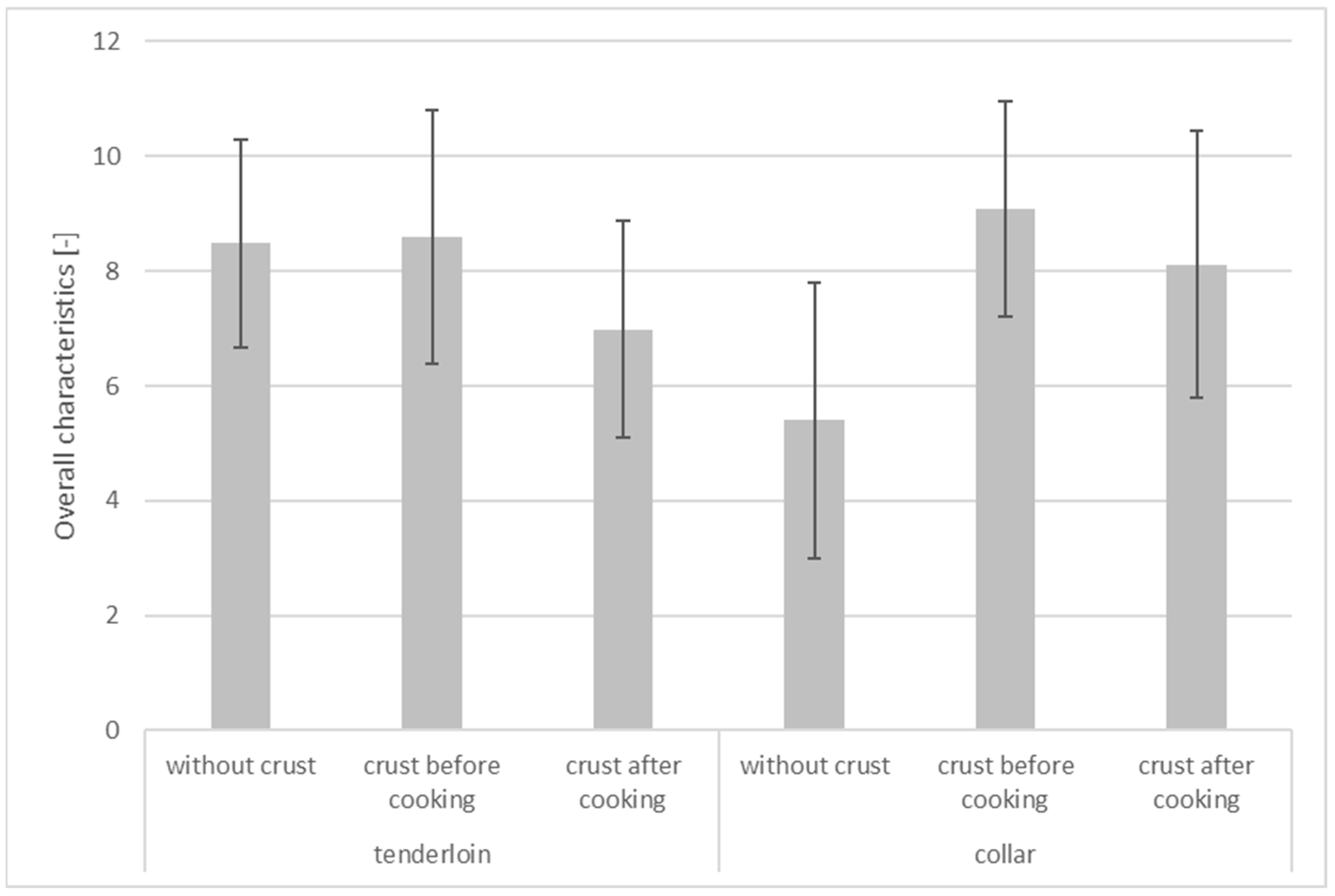 Applsci 15 03647 g017