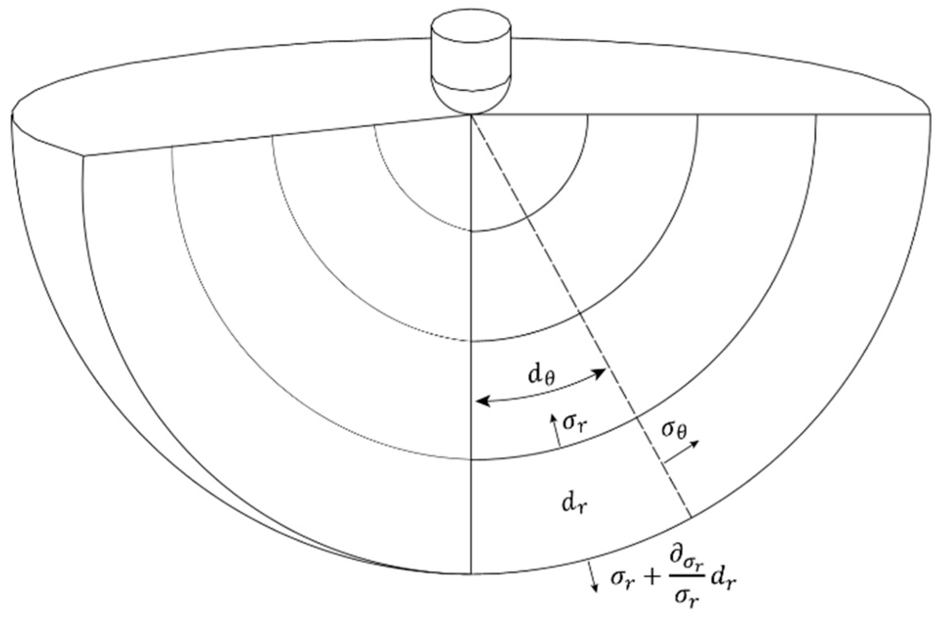 Applsci 15 03649 g001 Applsci 15 03649 g001