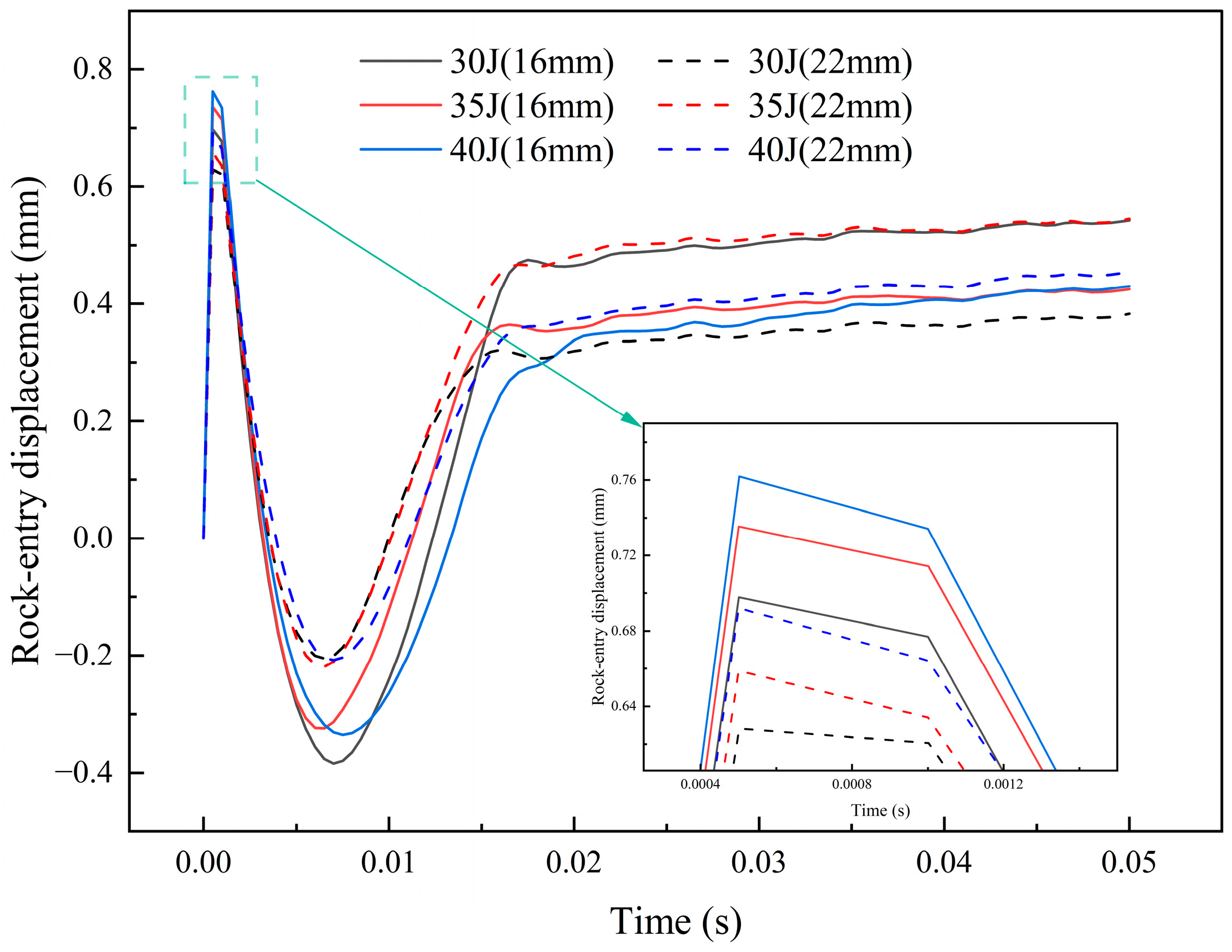 Applsci 15 03649 g005 Applsci 15 03649 g005