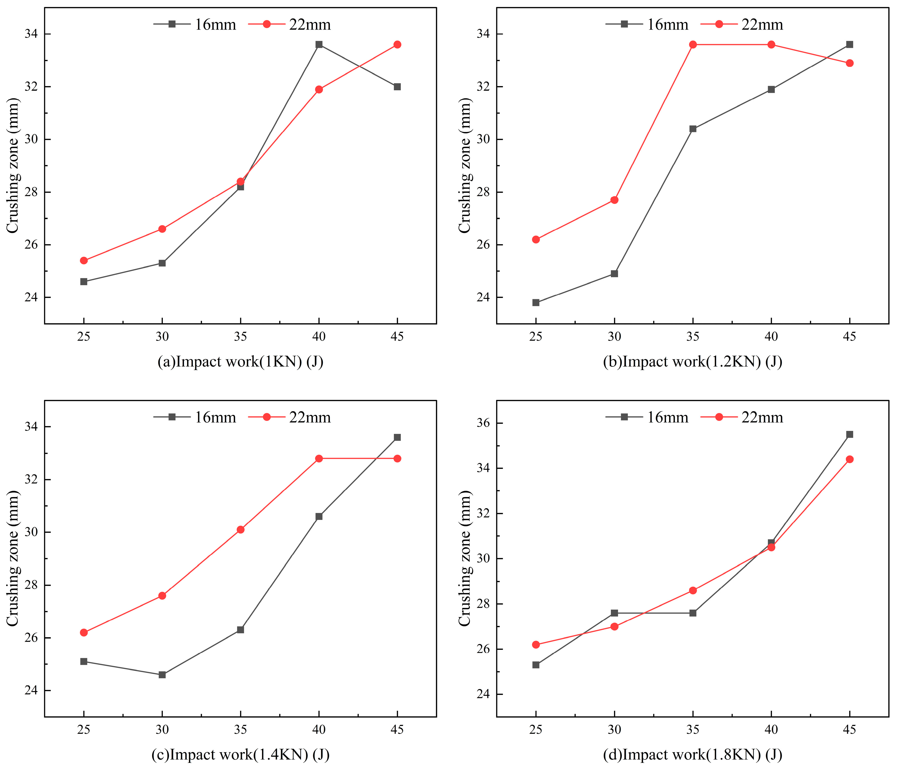 Applsci 15 03649 g008 Applsci 15 03649 g008
