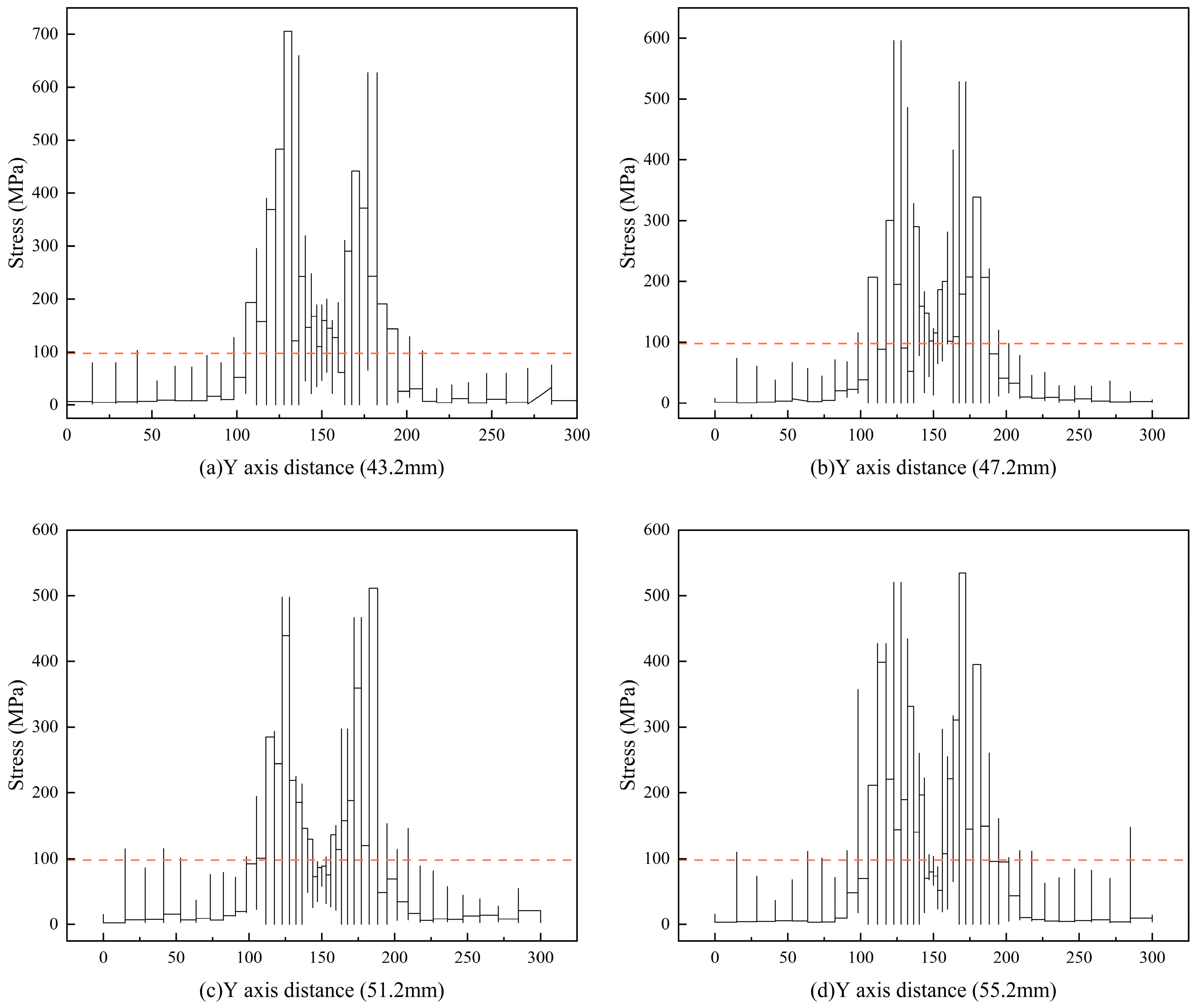 Applsci 15 03649 g011 Applsci 15 03649 g011