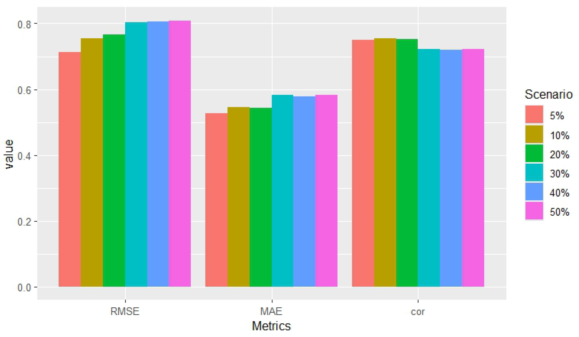Applsci 15 03650 g004