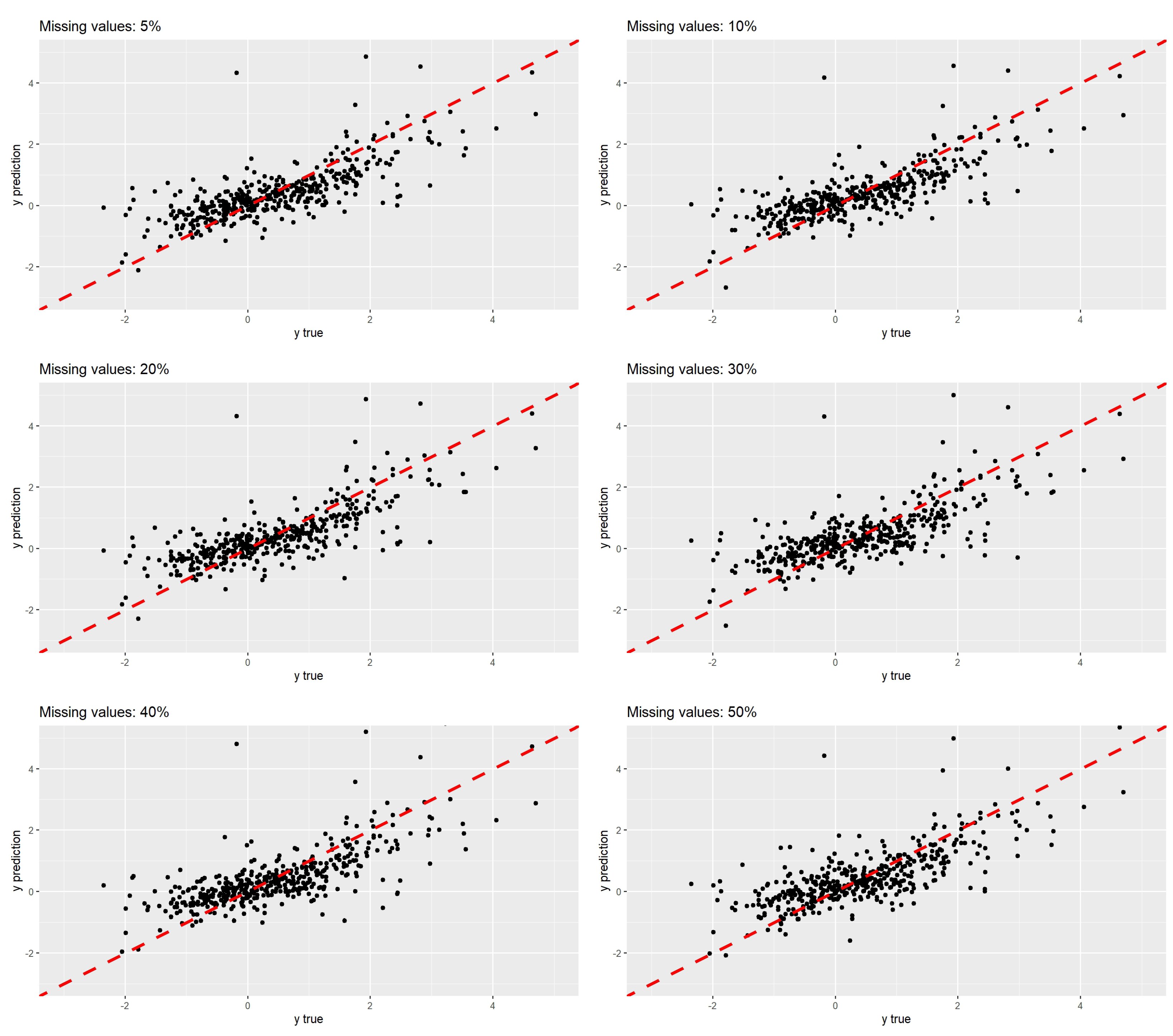 Applsci 15 03650 g005