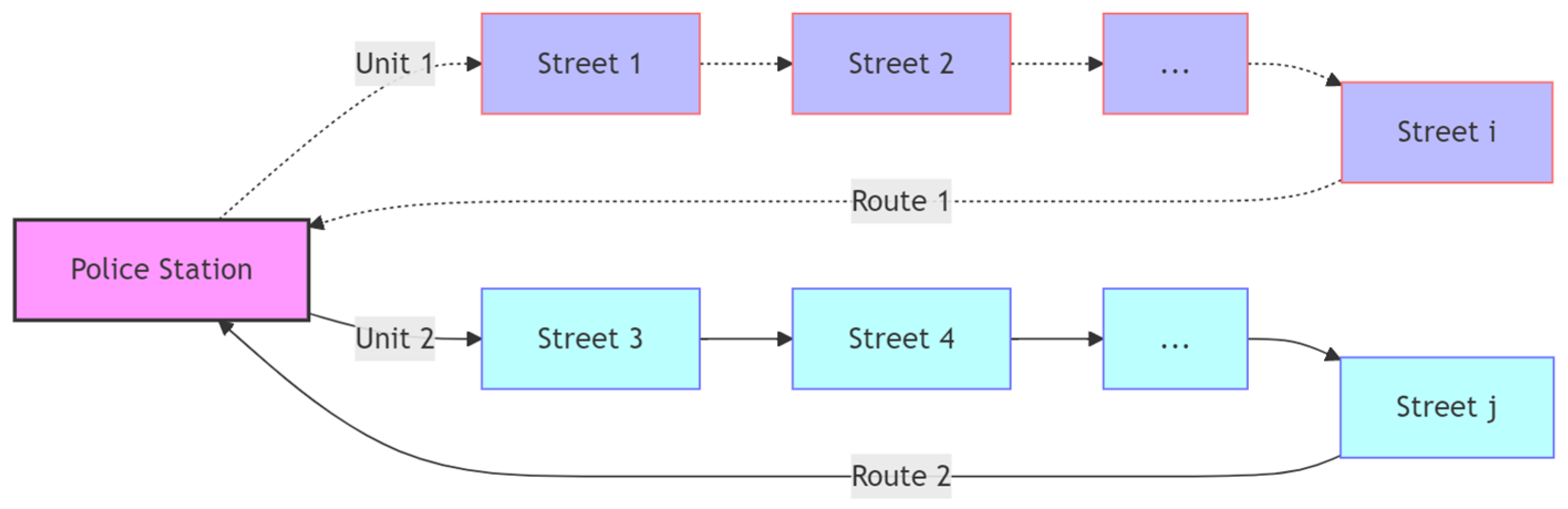 Applsci 15 03651 g001