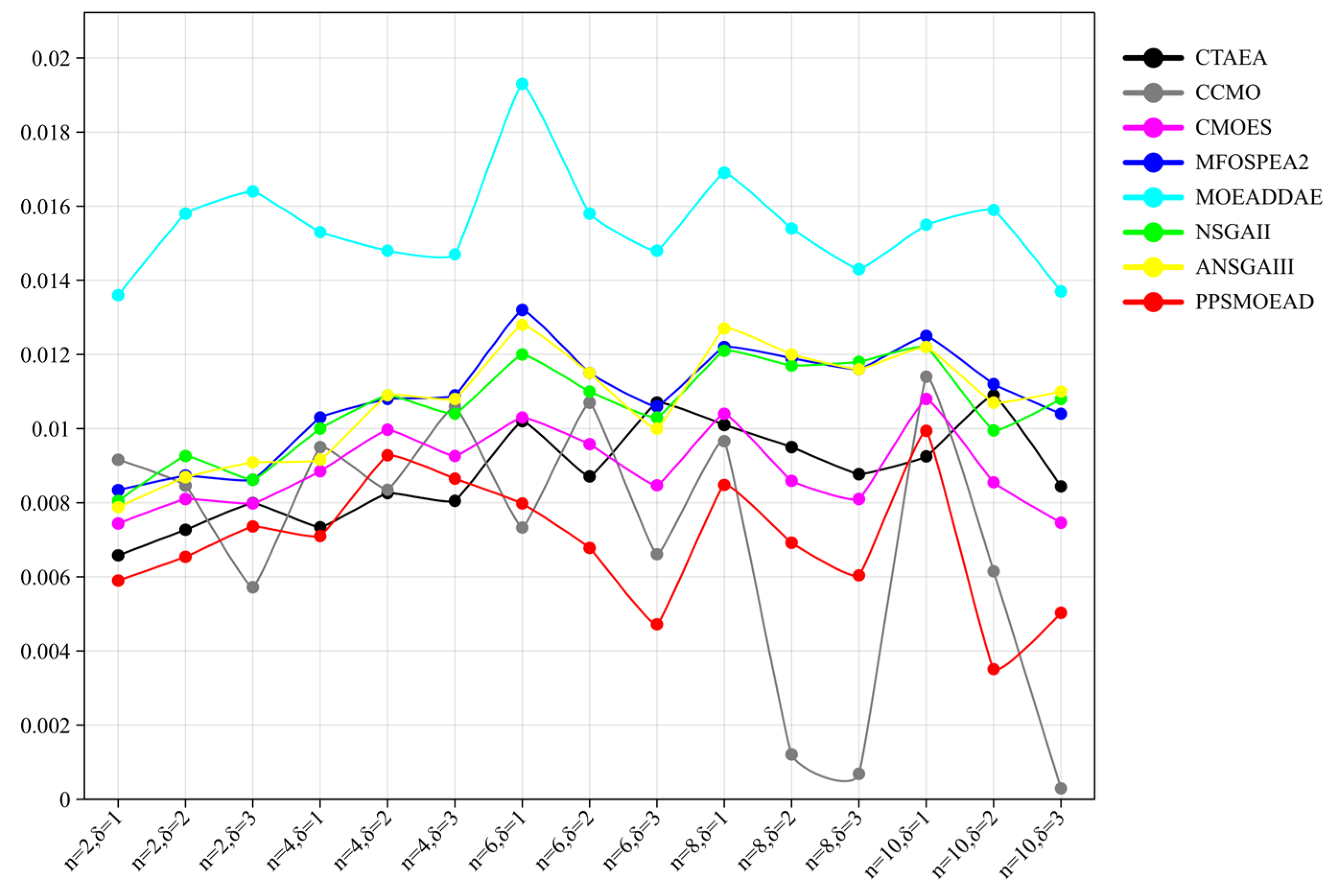 Applsci 15 03651 g007