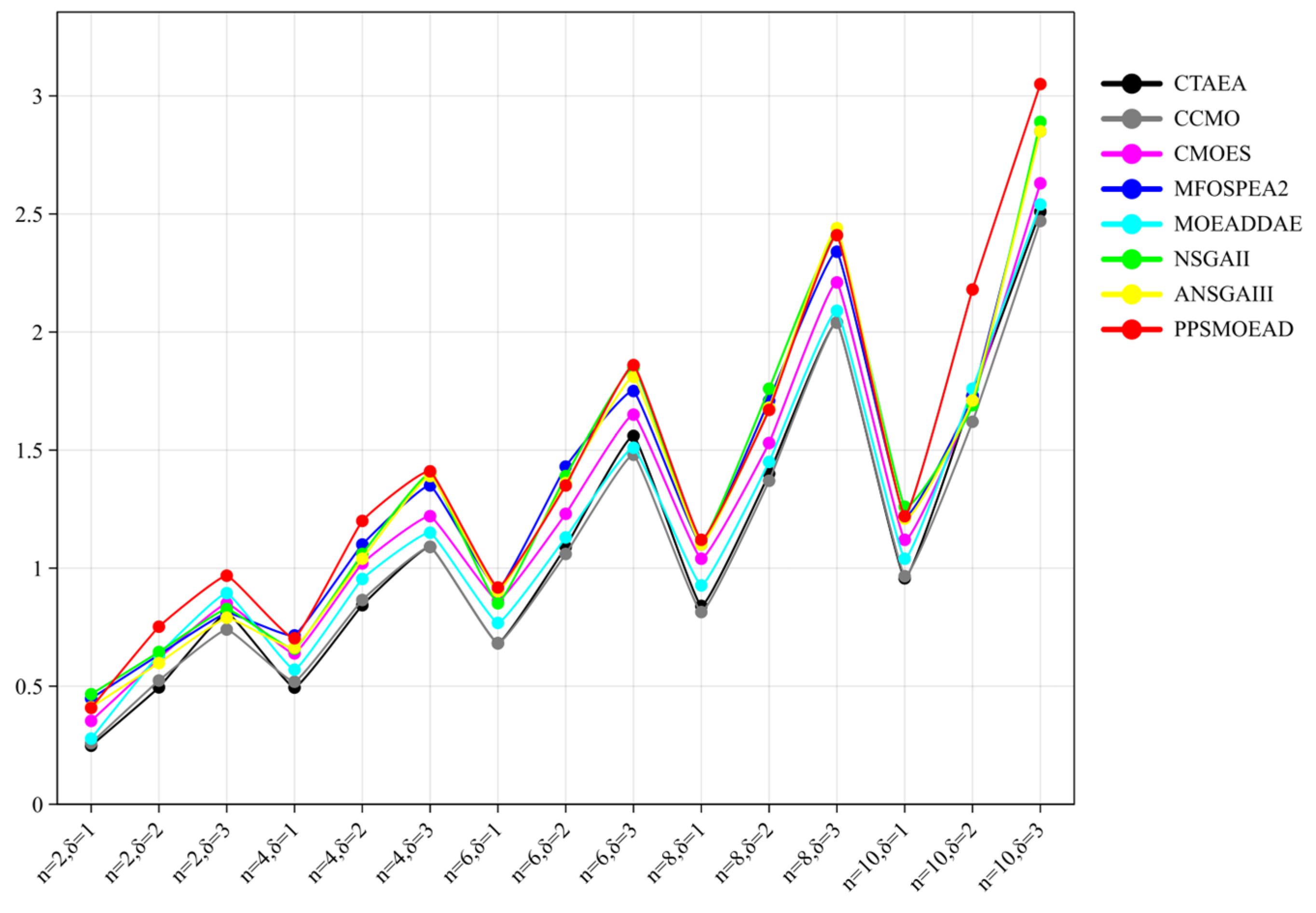 Applsci 15 03651 g009
