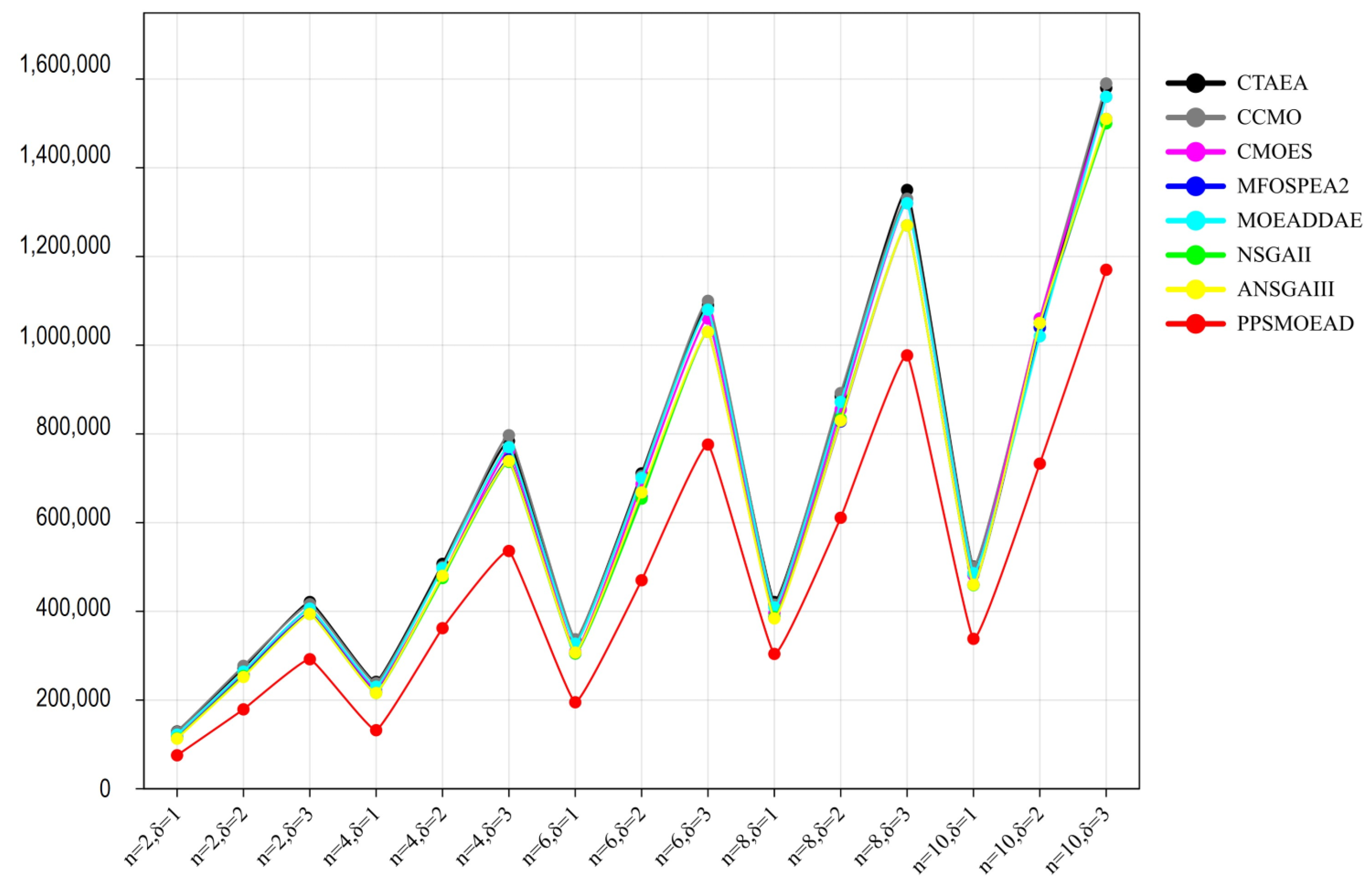 Applsci 15 03651 g011