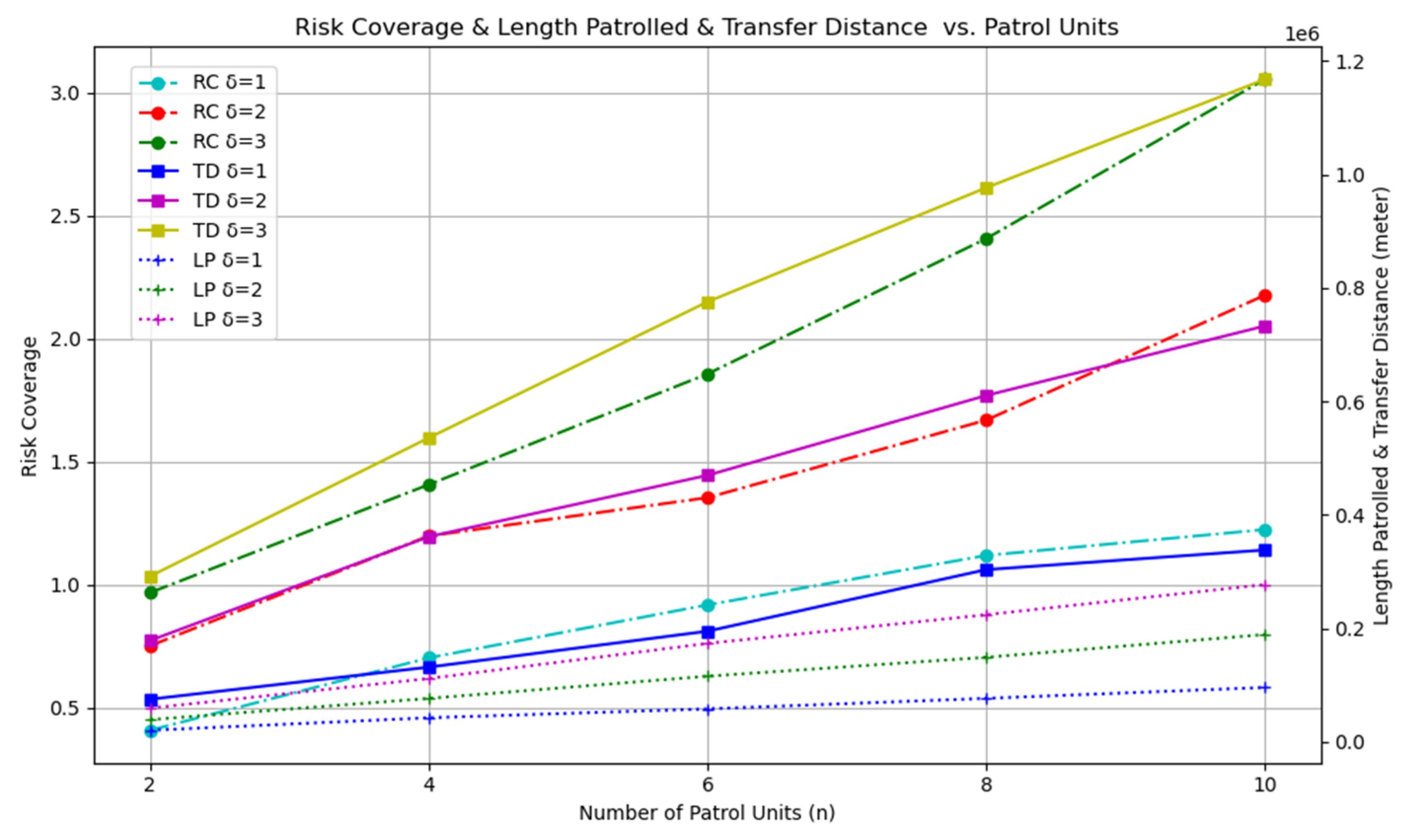 Applsci 15 03651 g012