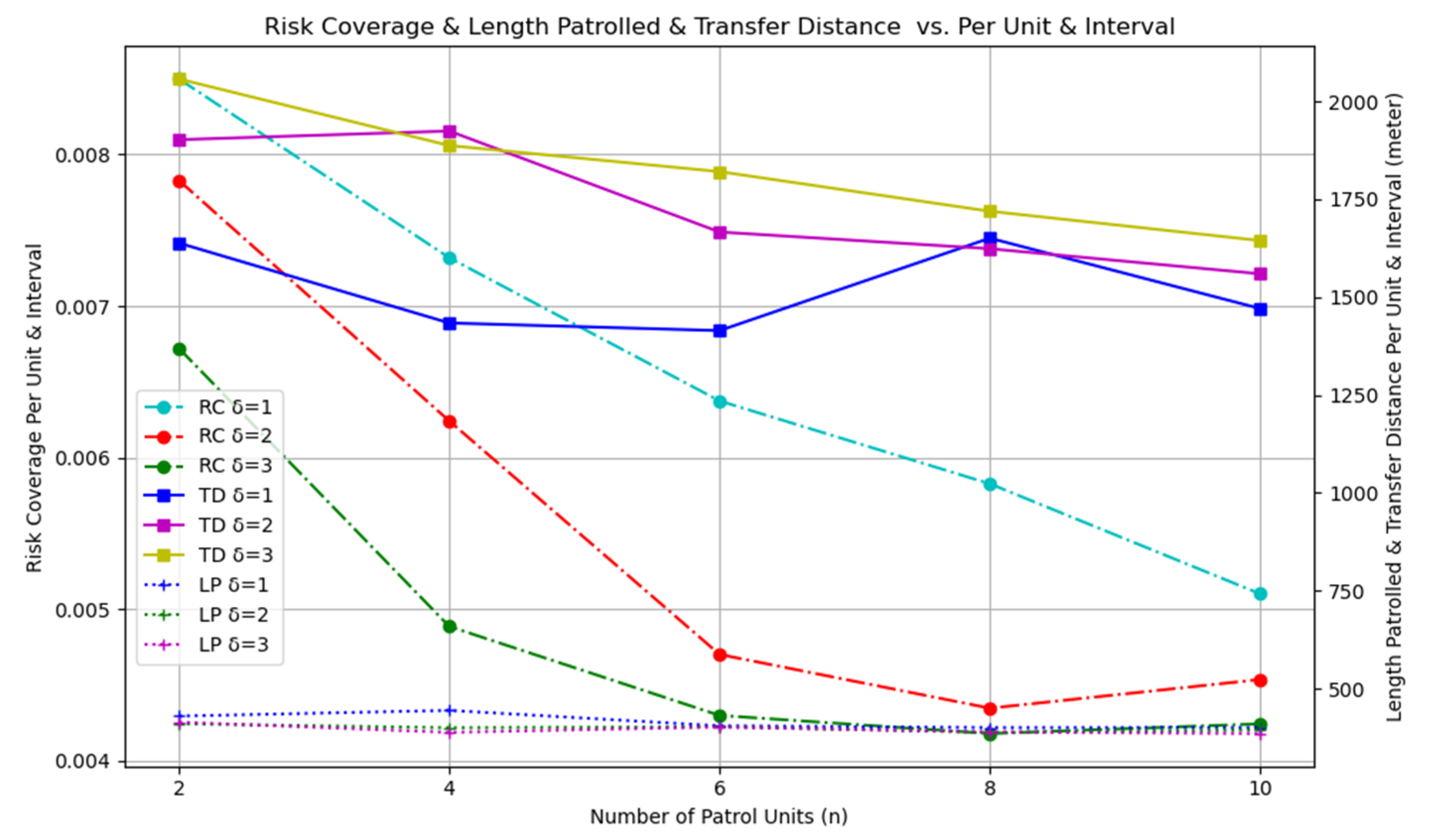 Applsci 15 03651 g013