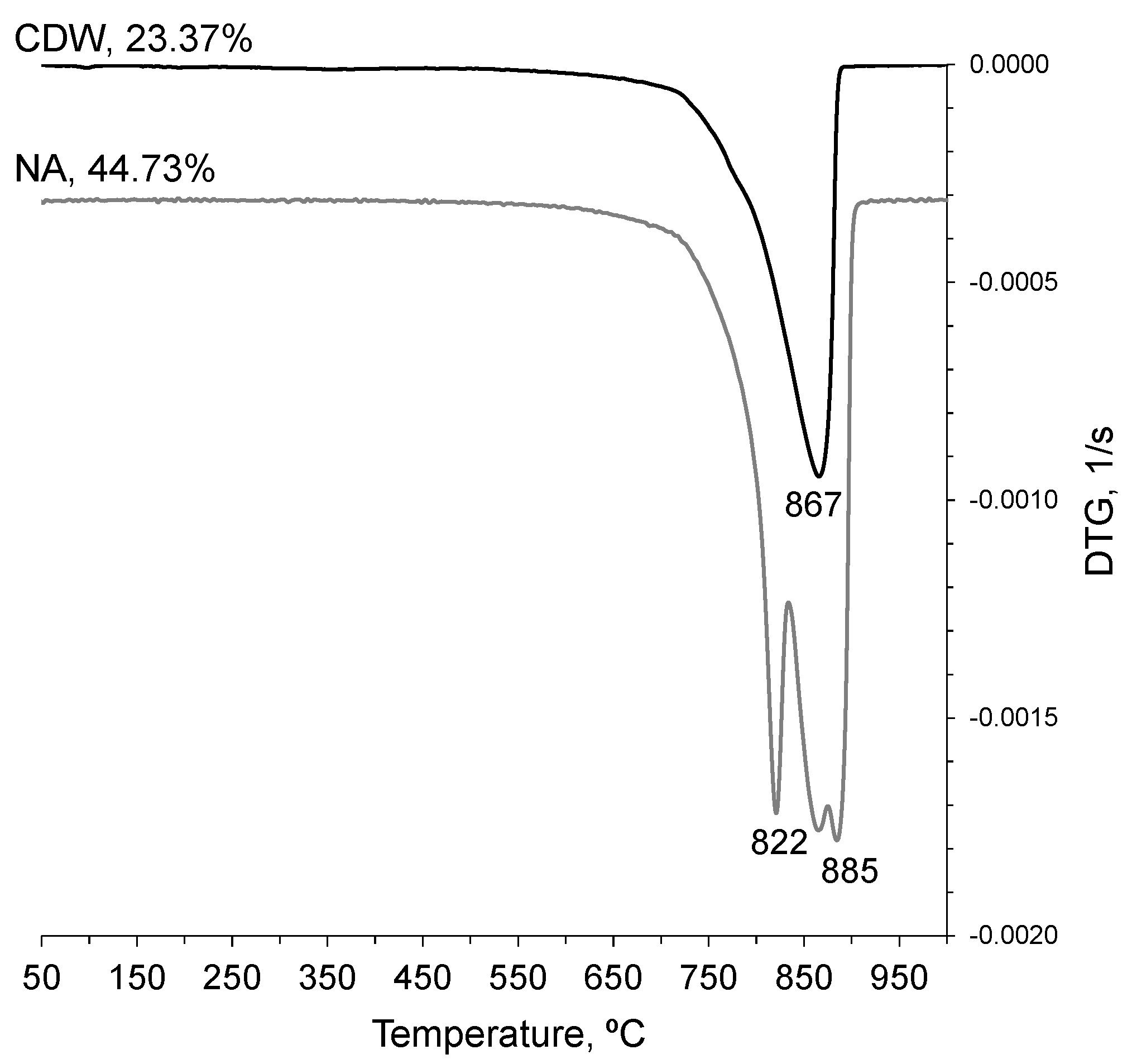 Applsci 15 03652 g007