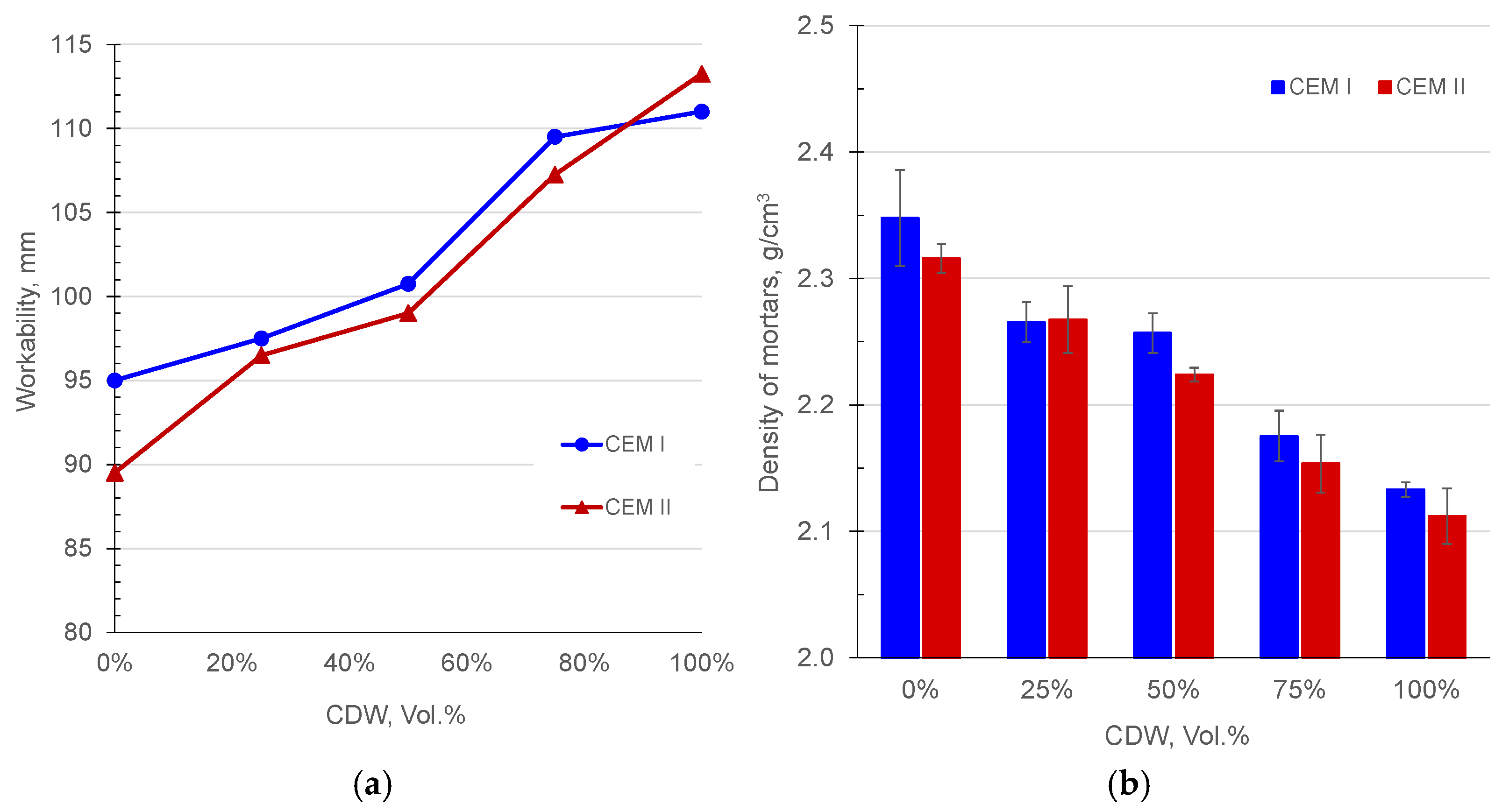 Applsci 15 03652 g010