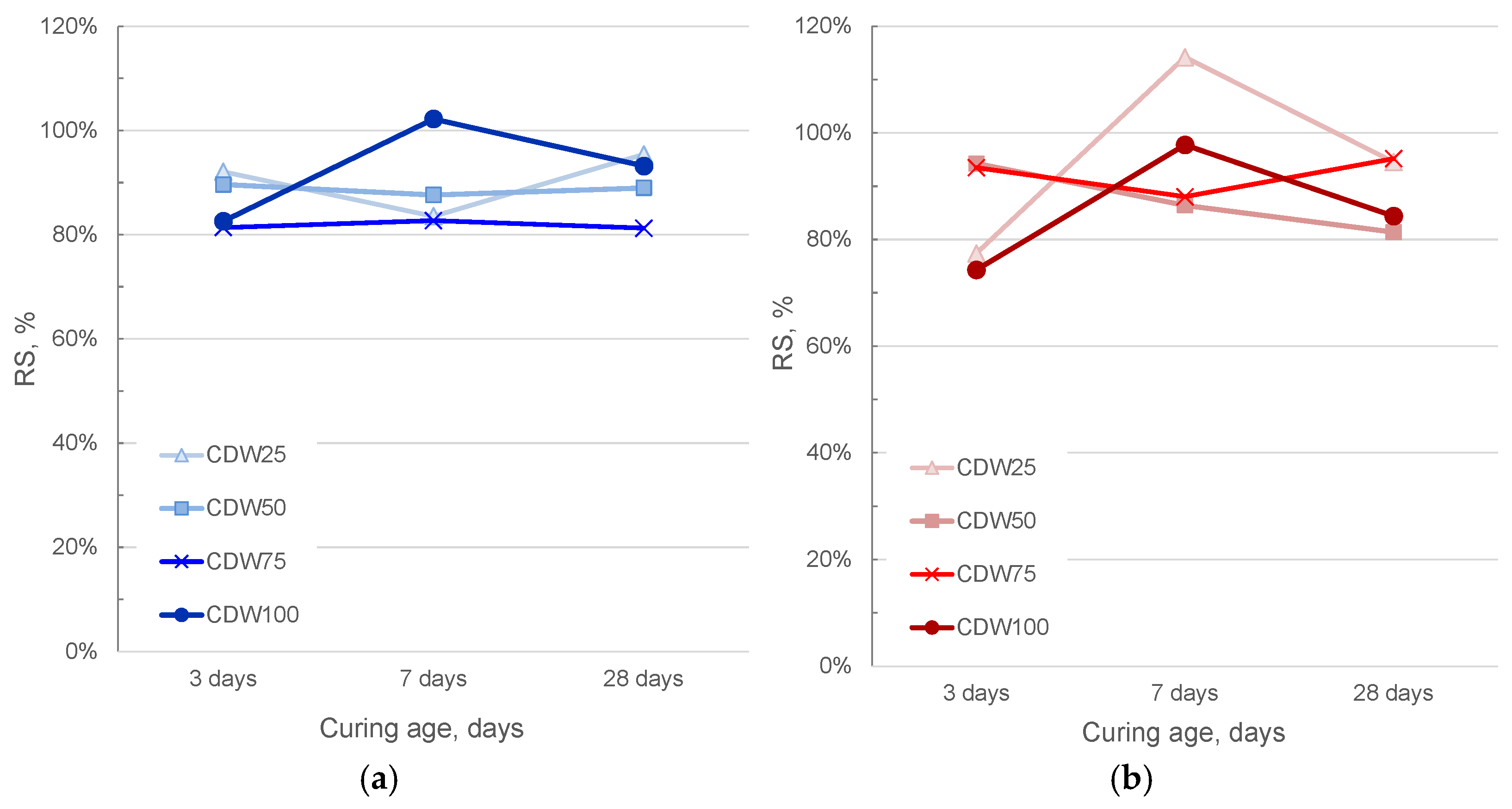 Applsci 15 03652 g016