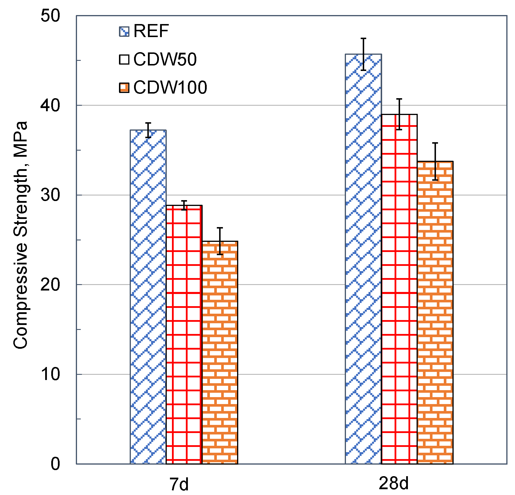 Applsci 15 03652 g018