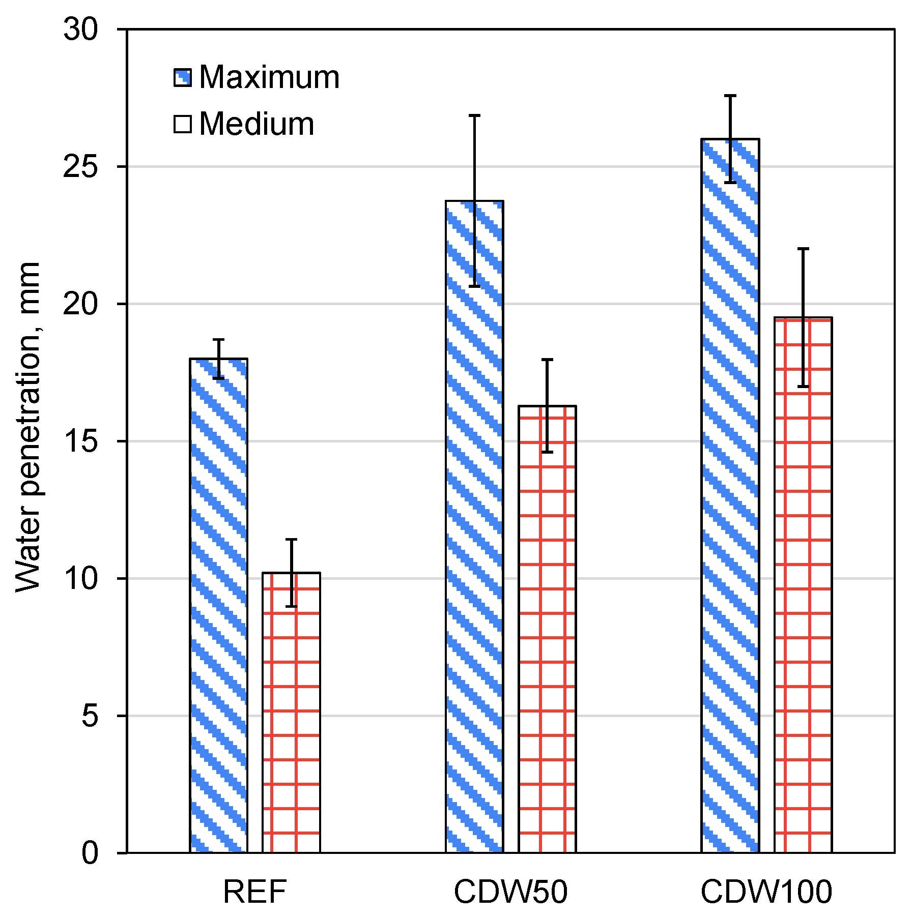 Applsci 15 03652 g020