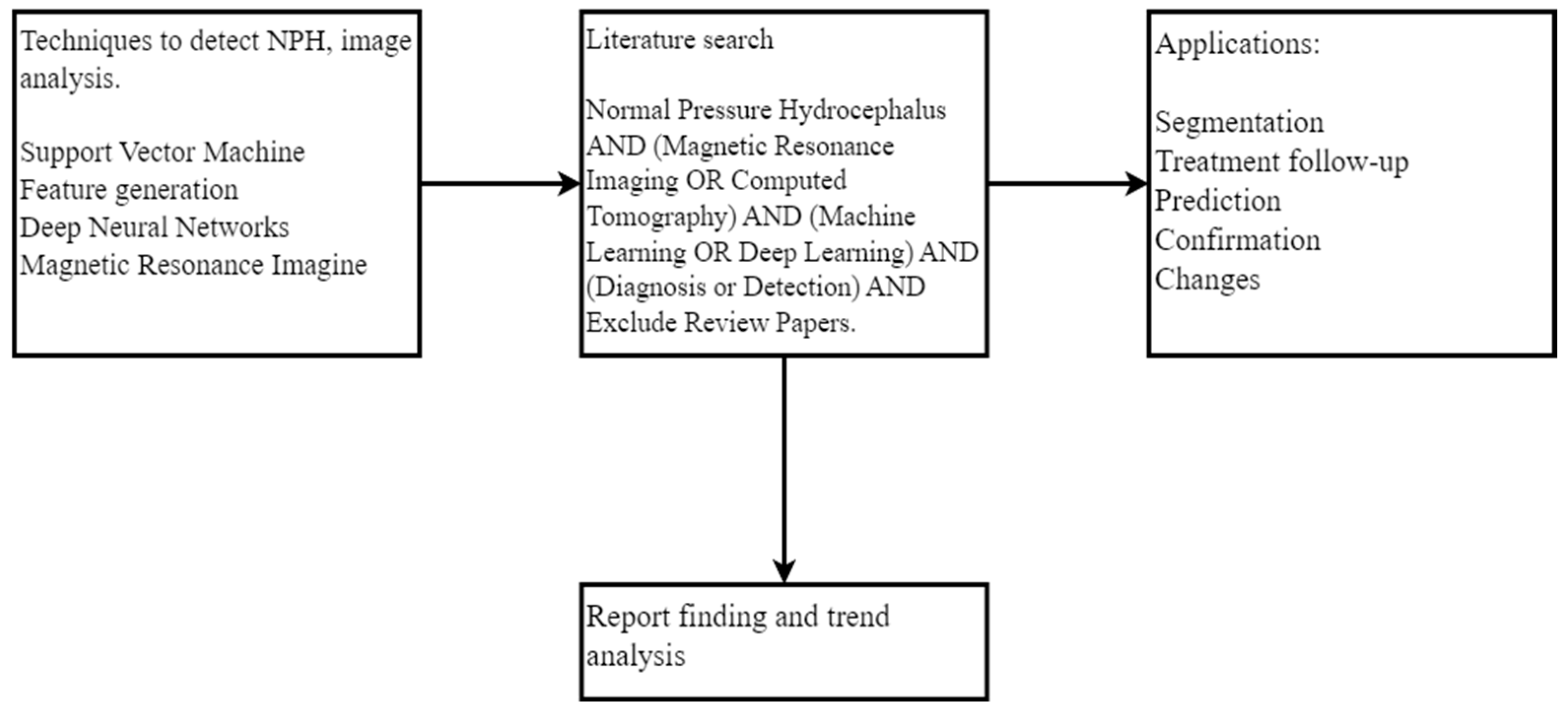 Applsci 15 03653 g001