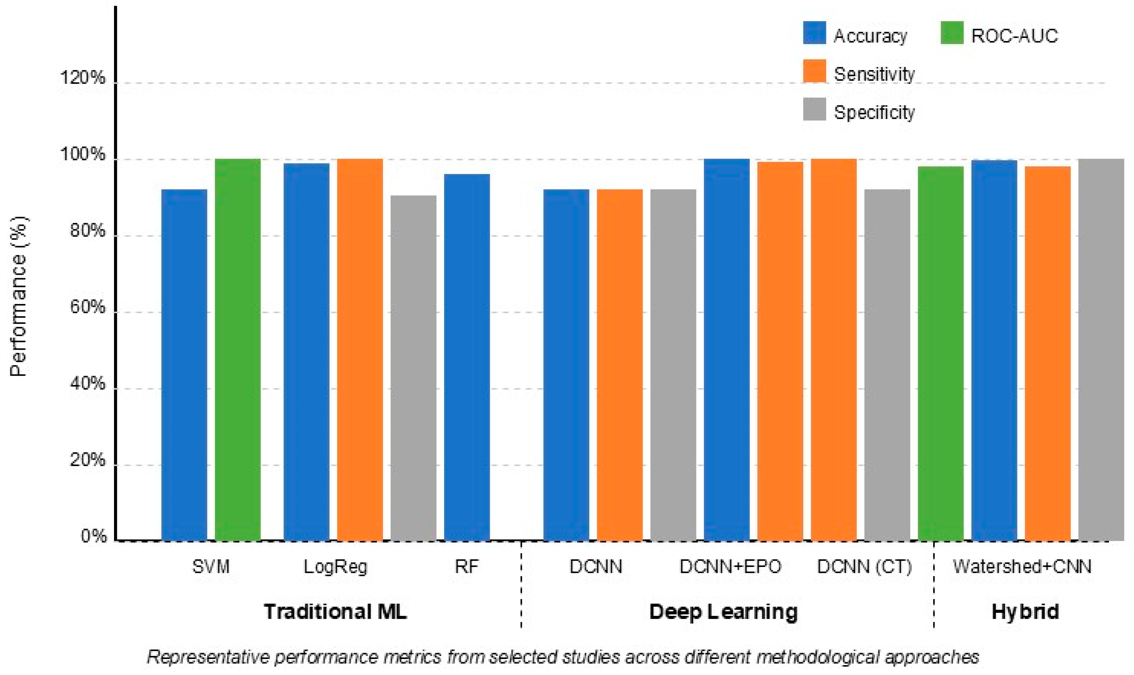 Applsci 15 03653 g003