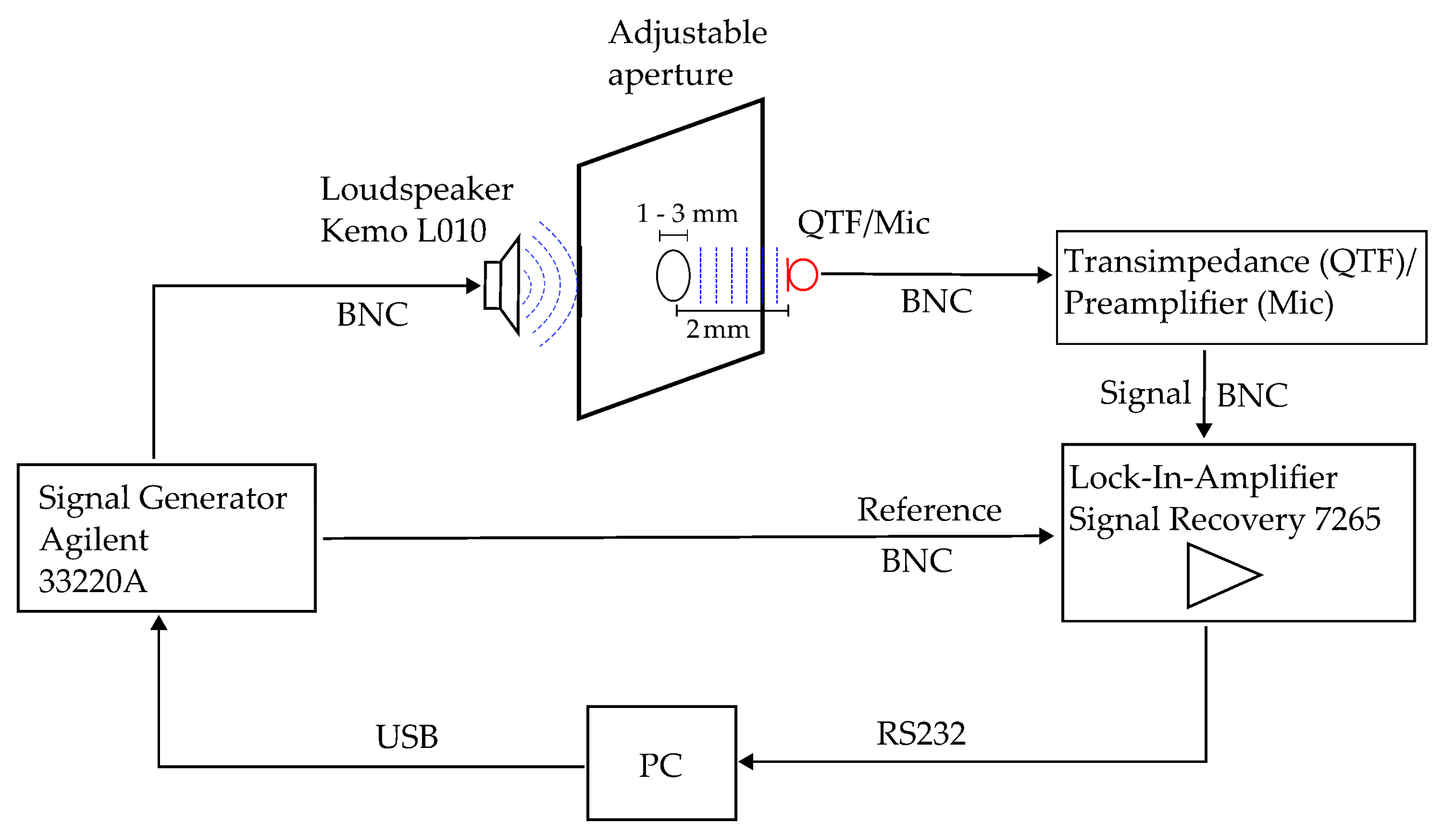 Applsci 15 03655 g001