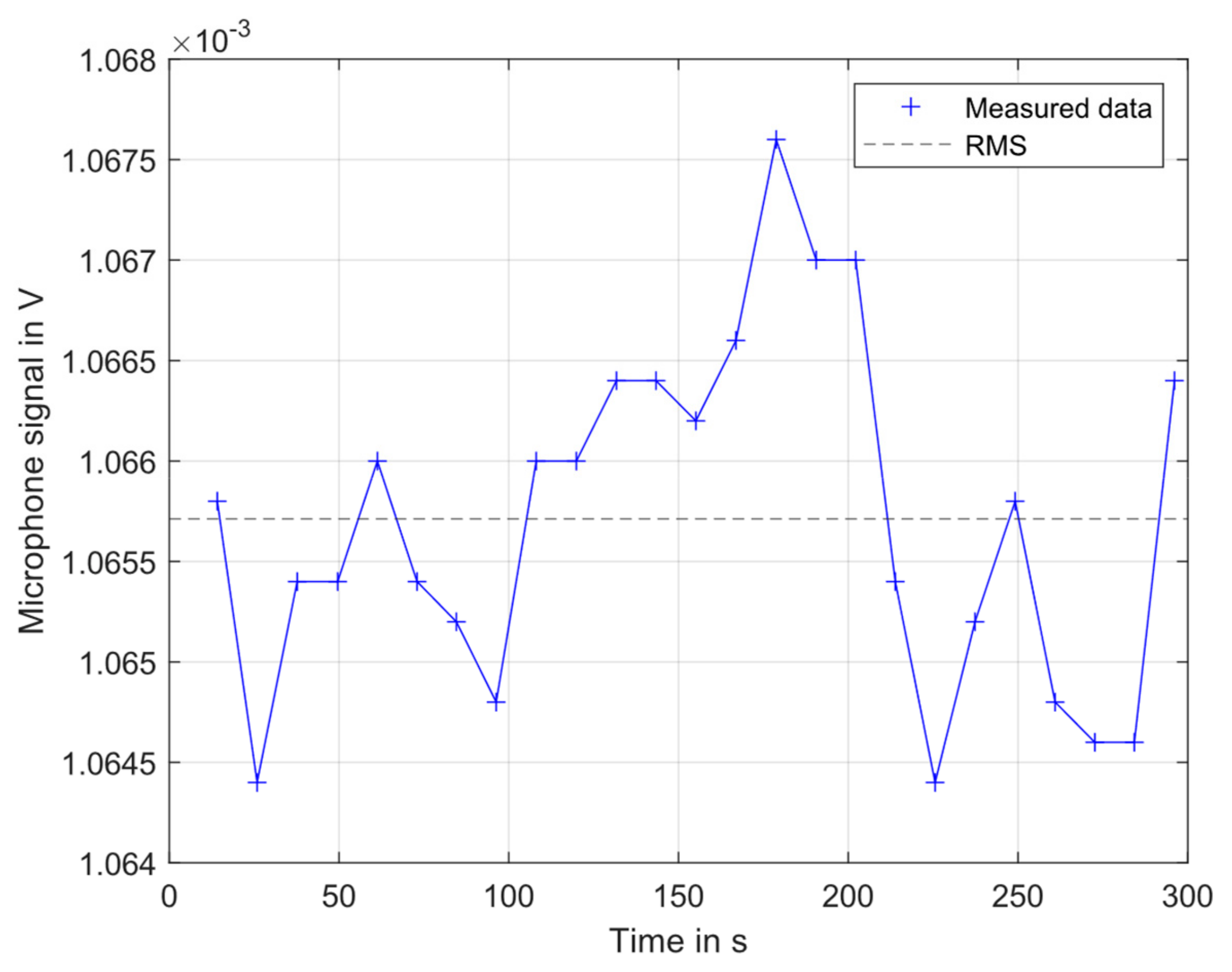 Applsci 15 03655 g003