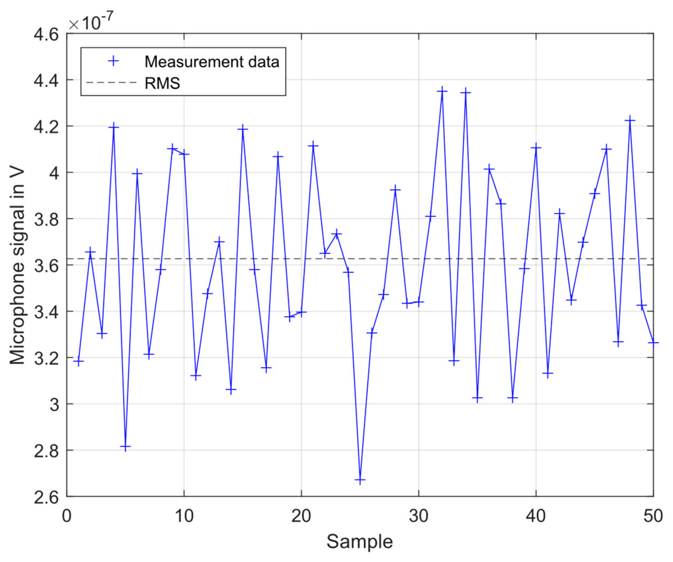 Applsci 15 03655 g006