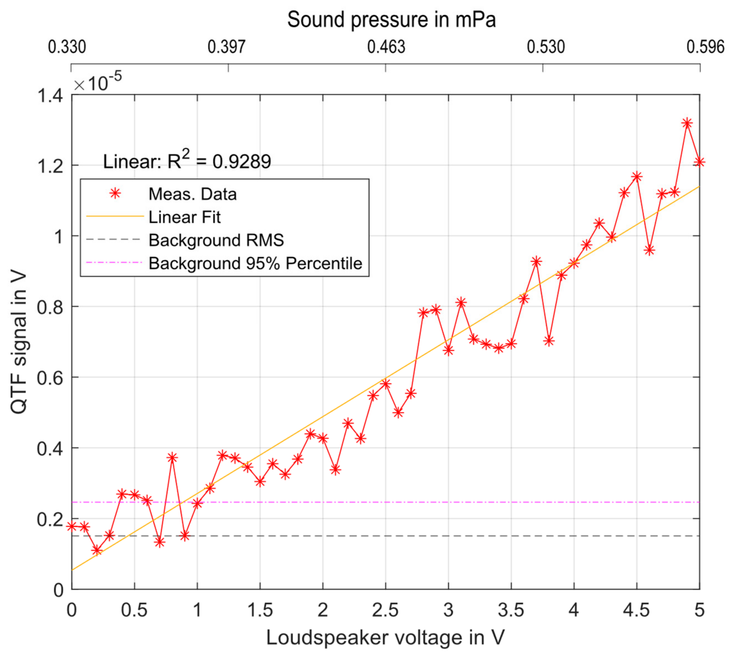 Applsci 15 03655 g007