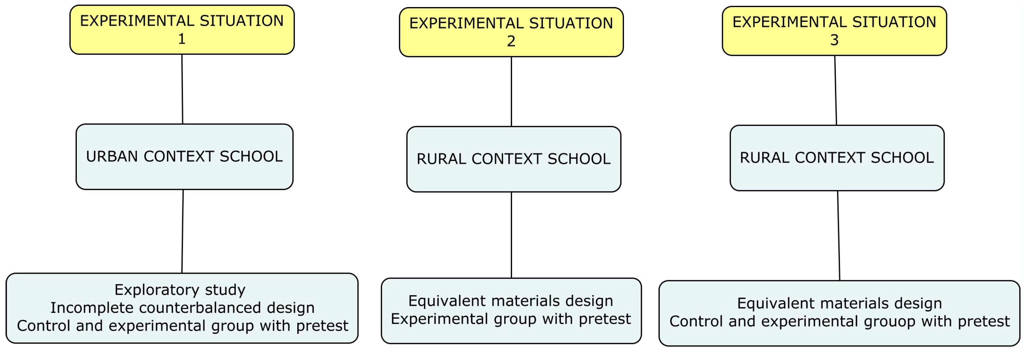 Applsci 15 03657 g001