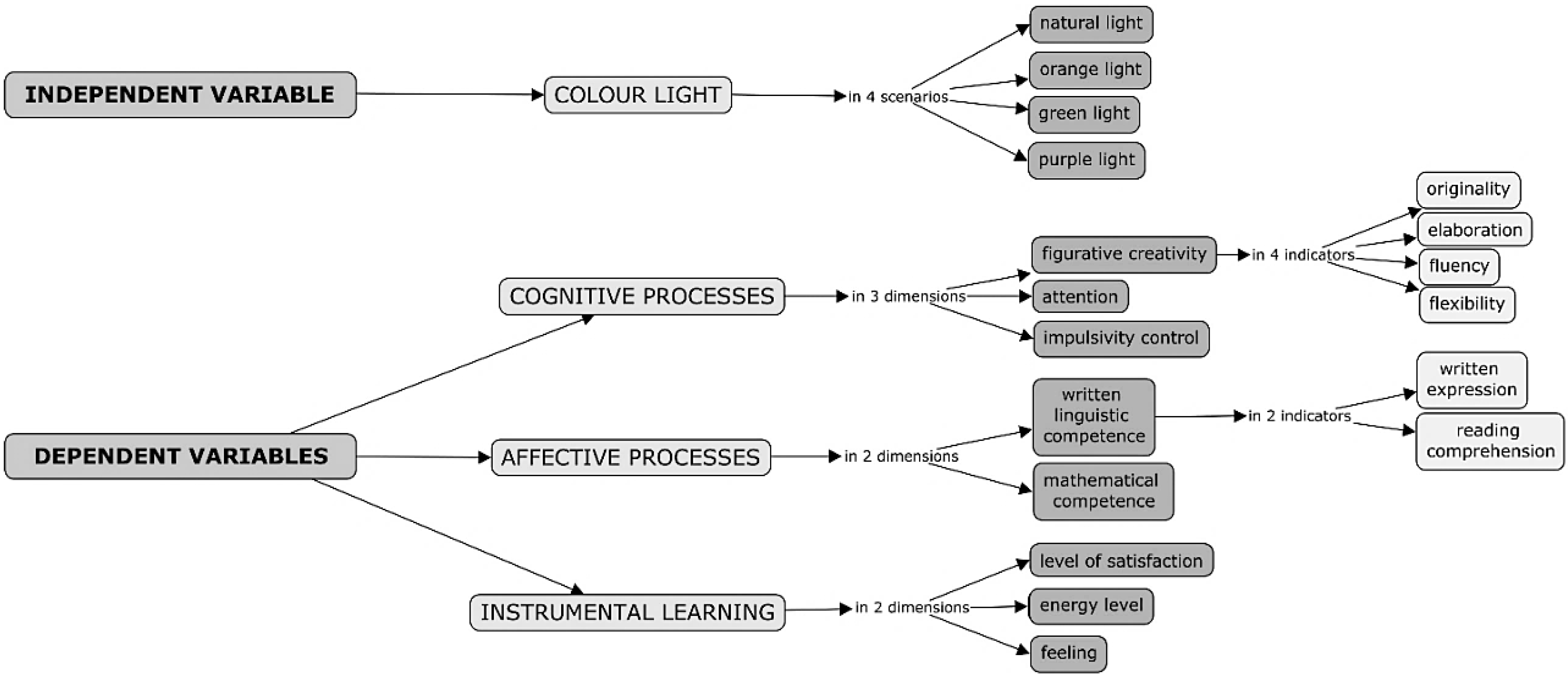 Applsci 15 03657 g002