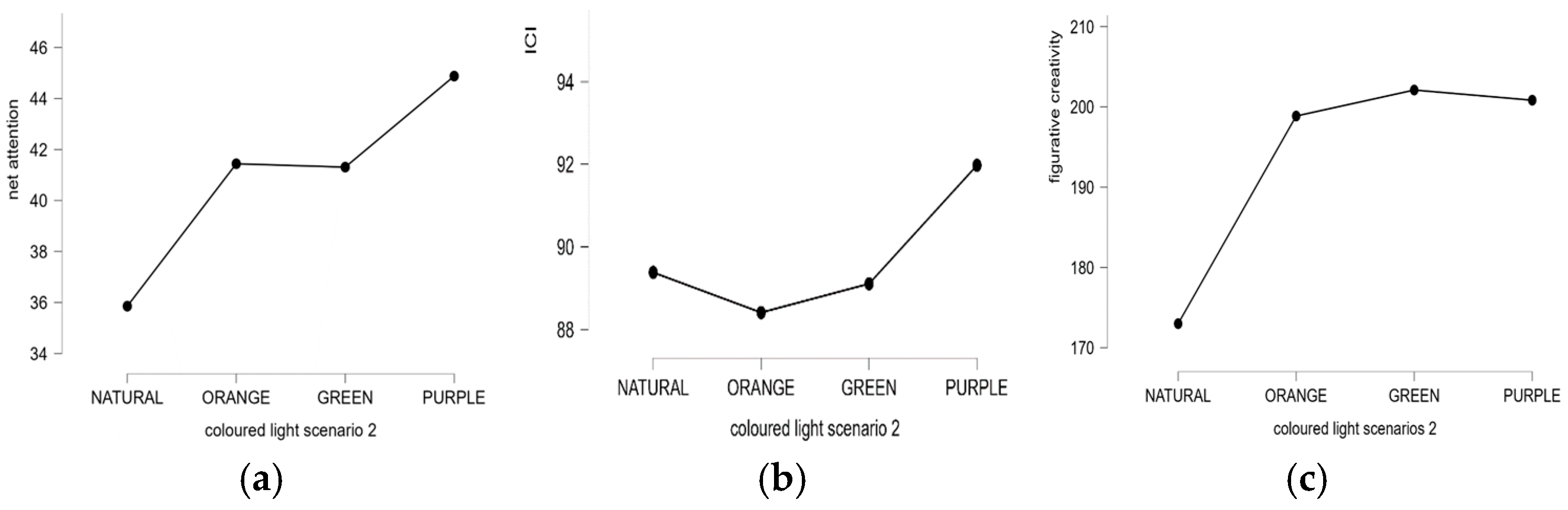 Applsci 15 03657 g004
