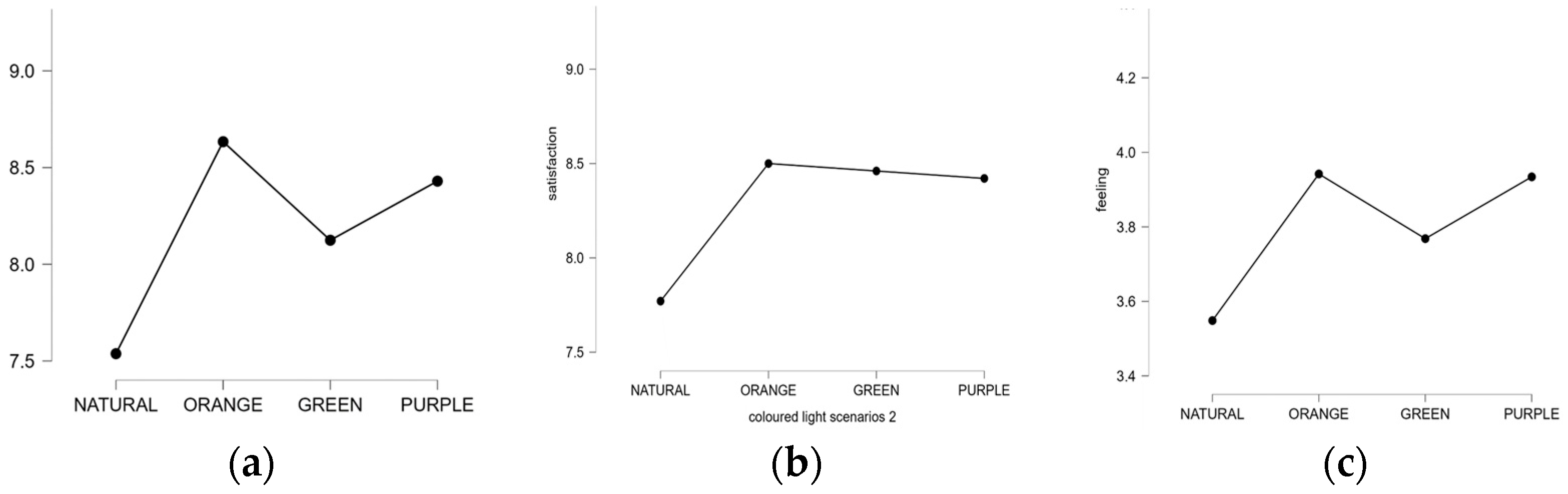 Applsci 15 03657 g006
