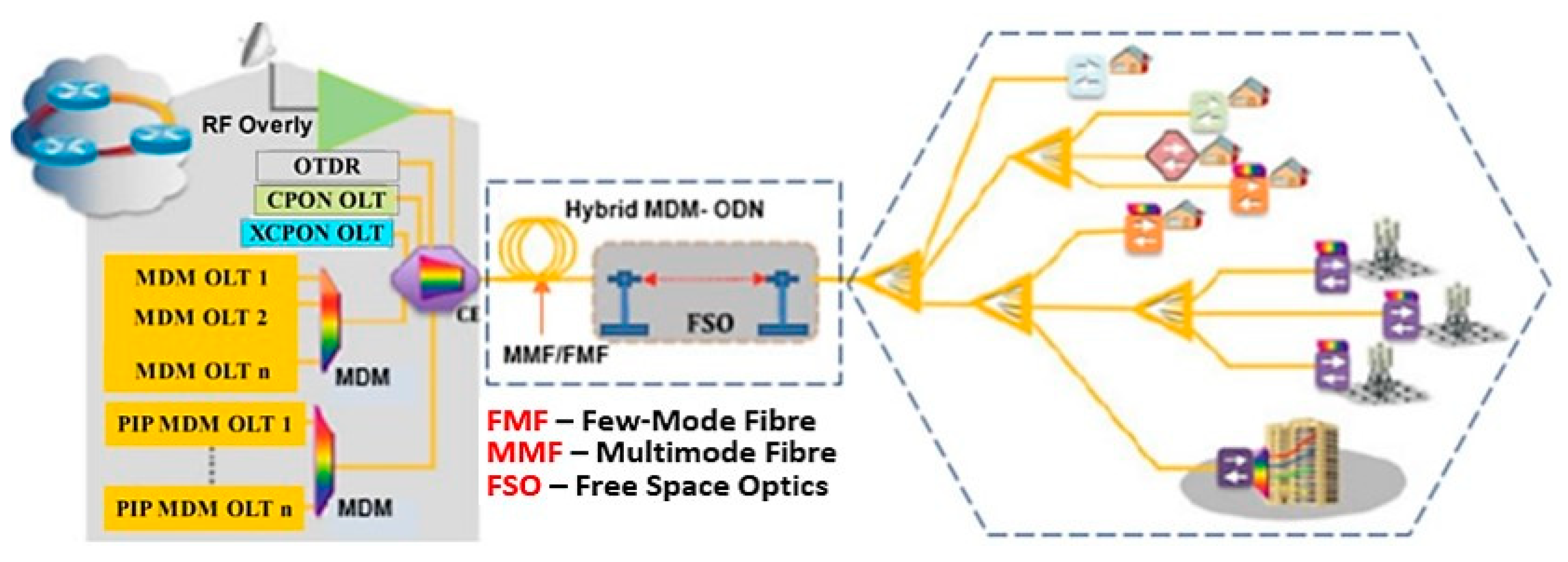 Applsci 15 03659 g001