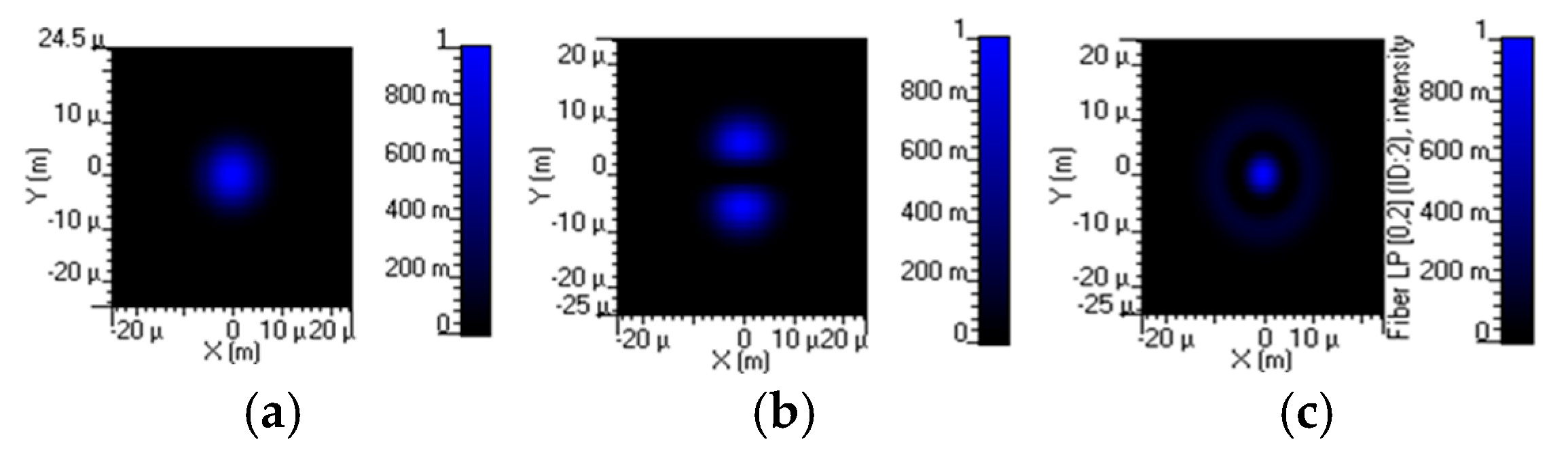 Applsci 15 03659 g005