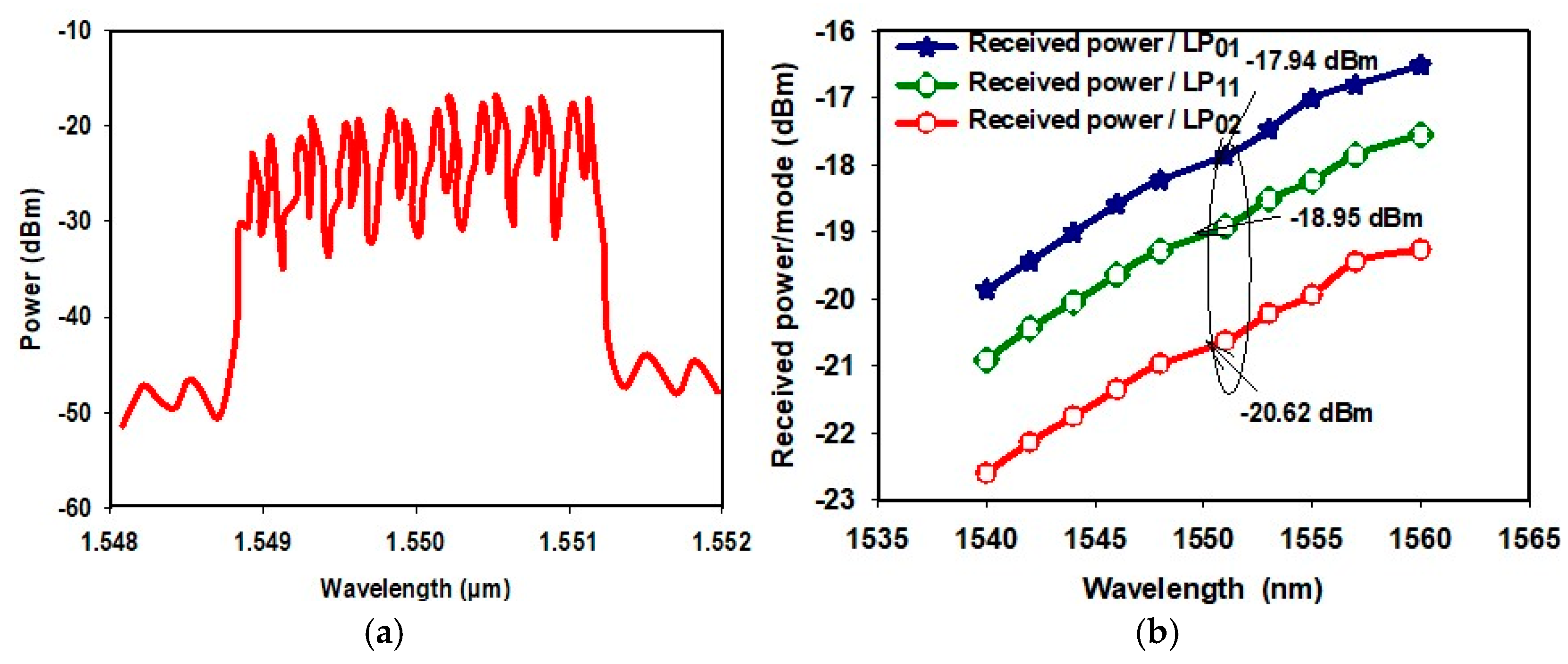 Applsci 15 03659 g006