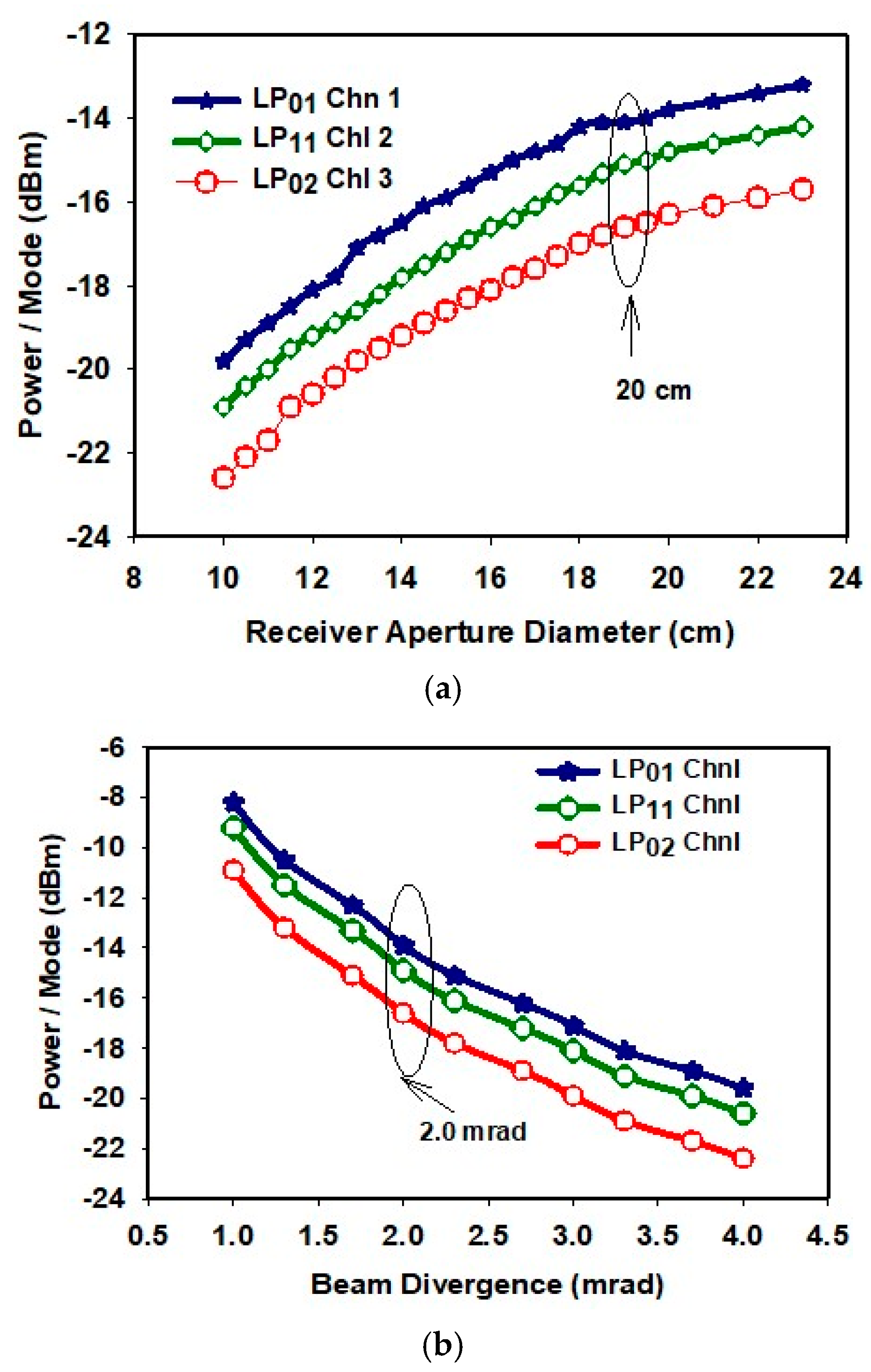 Applsci 15 03659 g007