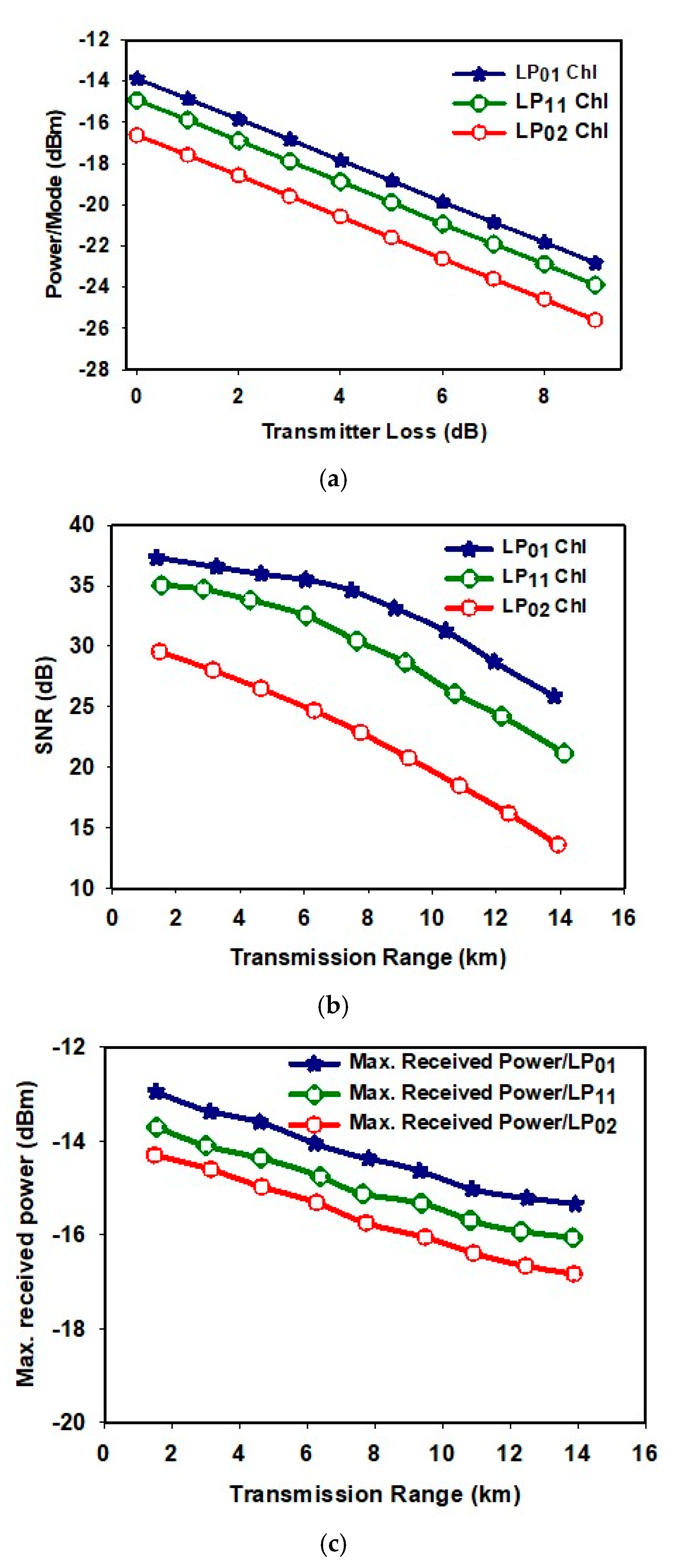 Applsci 15 03659 g008
