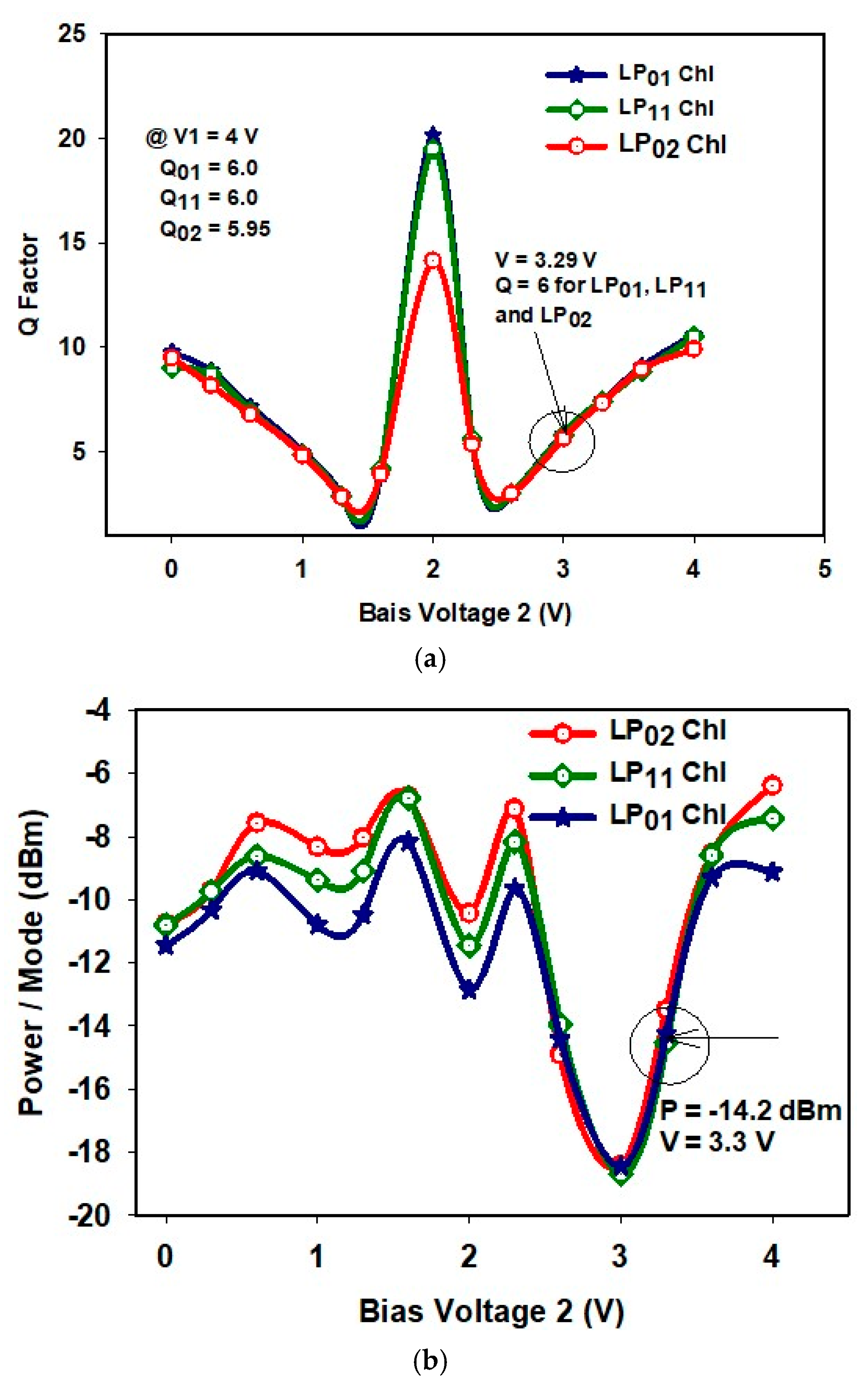 Applsci 15 03659 g009