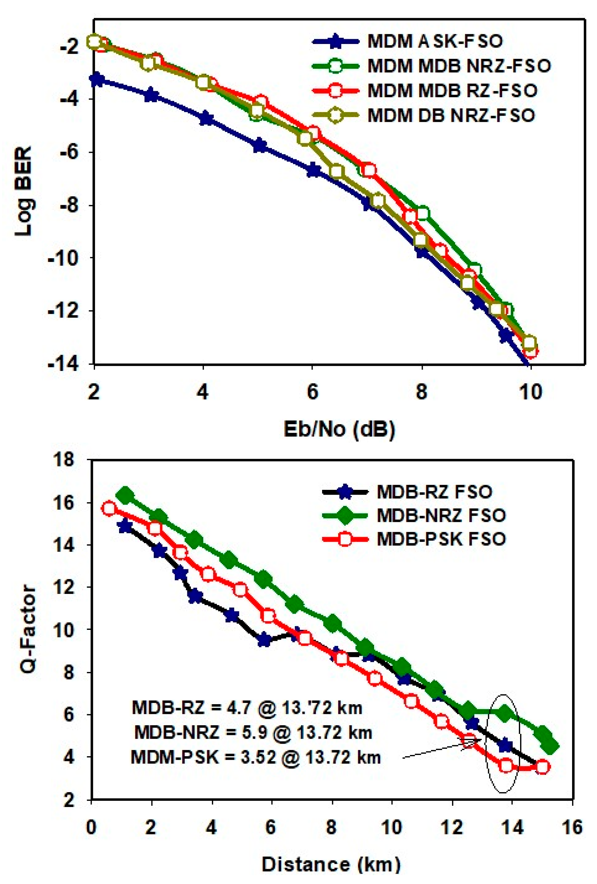 Applsci 15 03659 g010