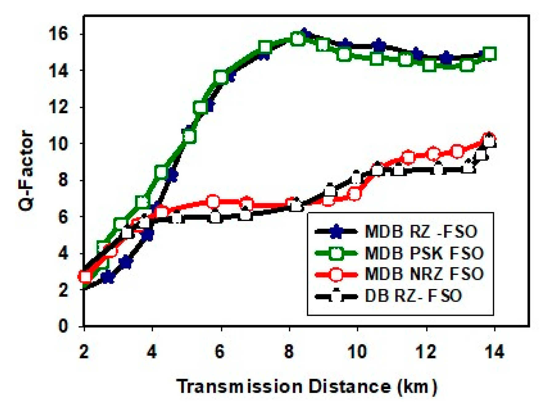 Applsci 15 03659 g011