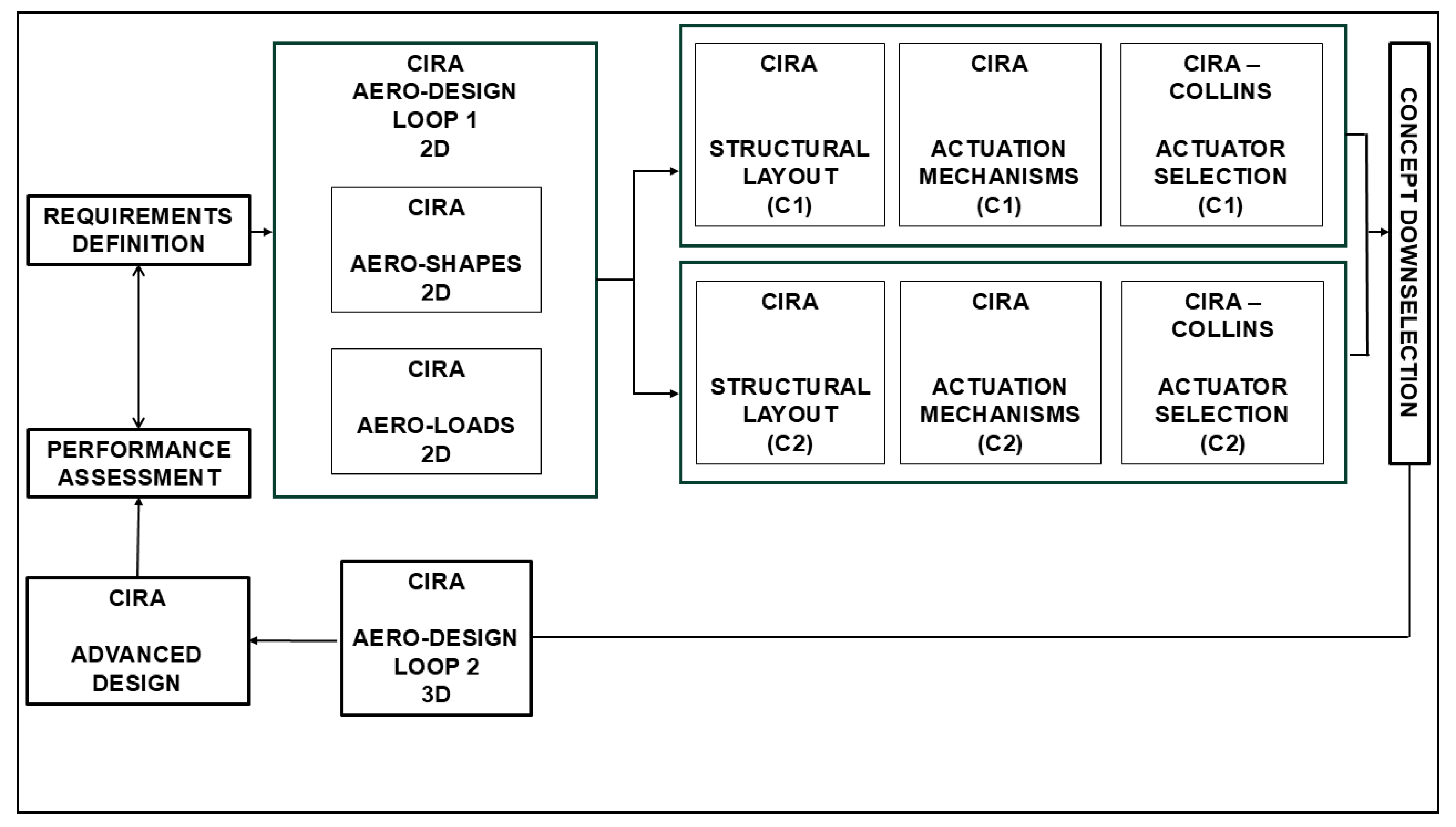 Applsci 15 03660 g002