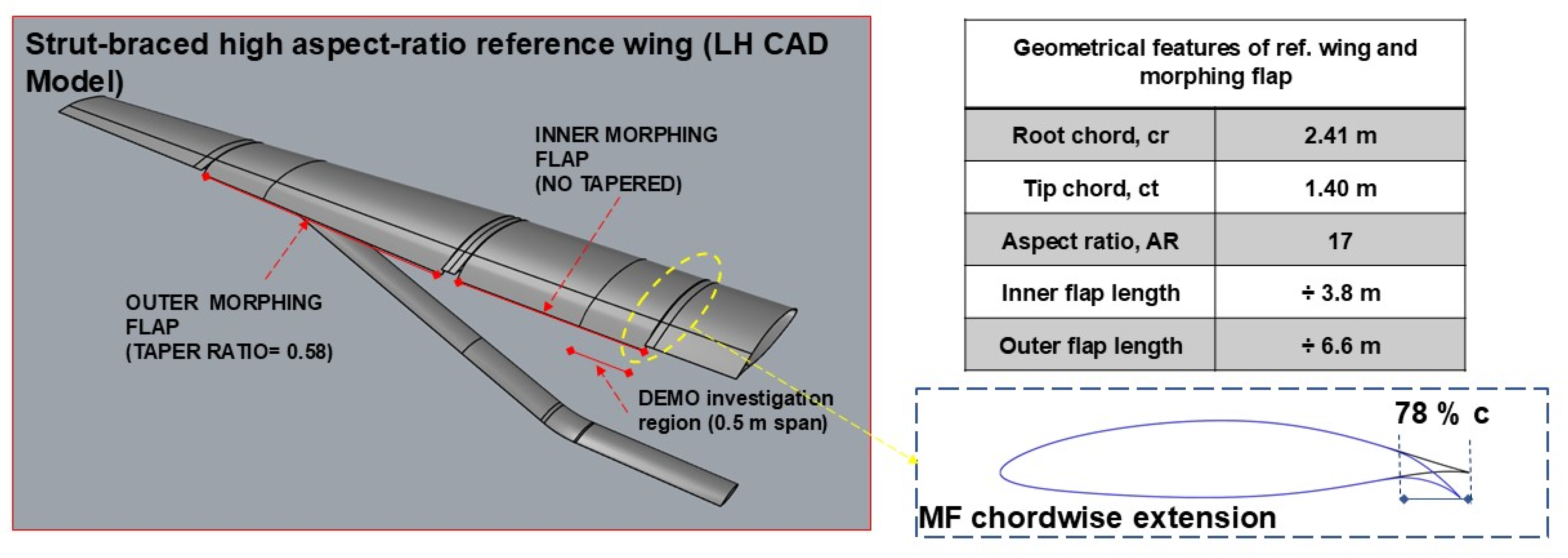 Applsci 15 03660 g003